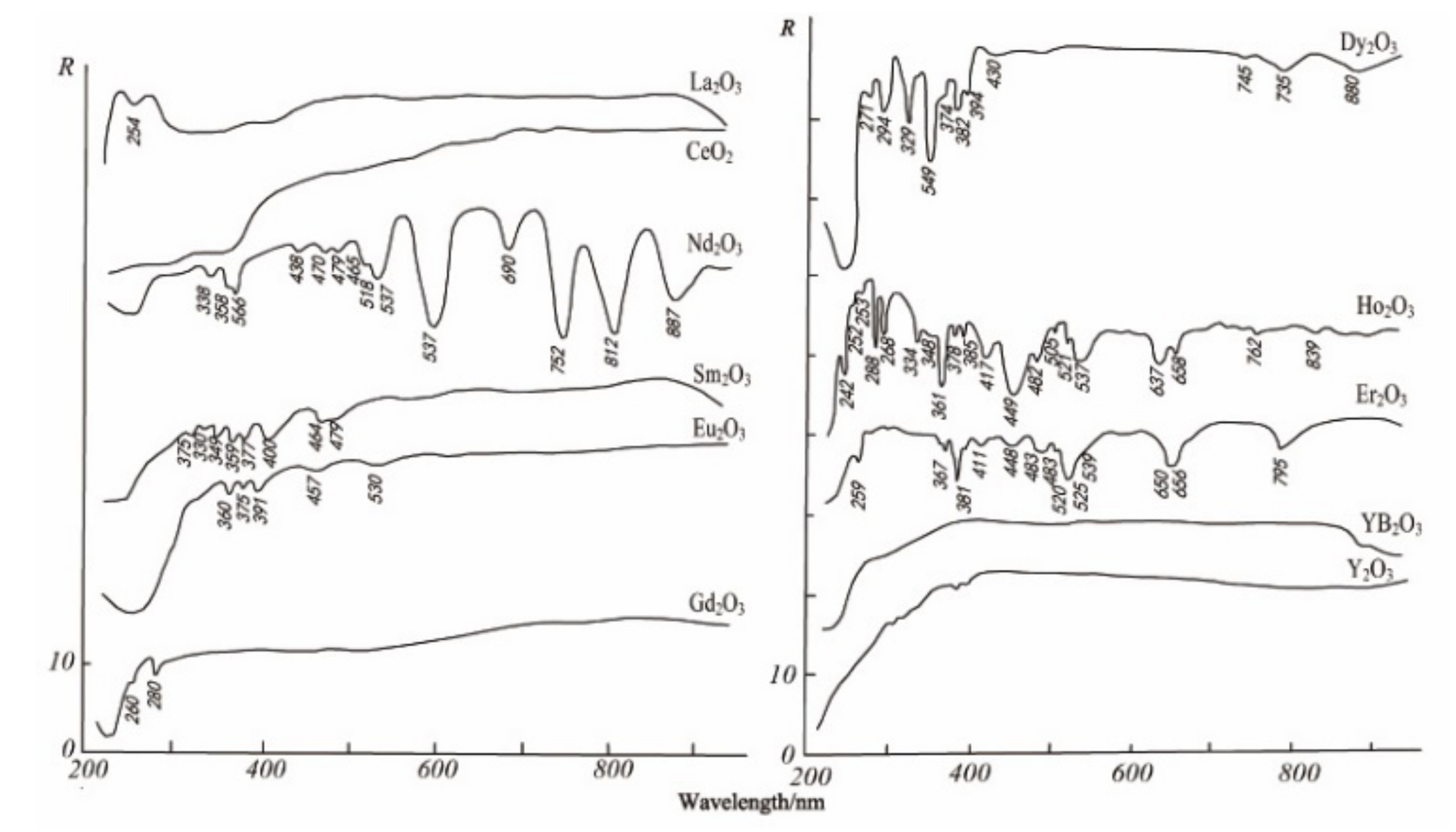 Remotesensing 13 04886 g005