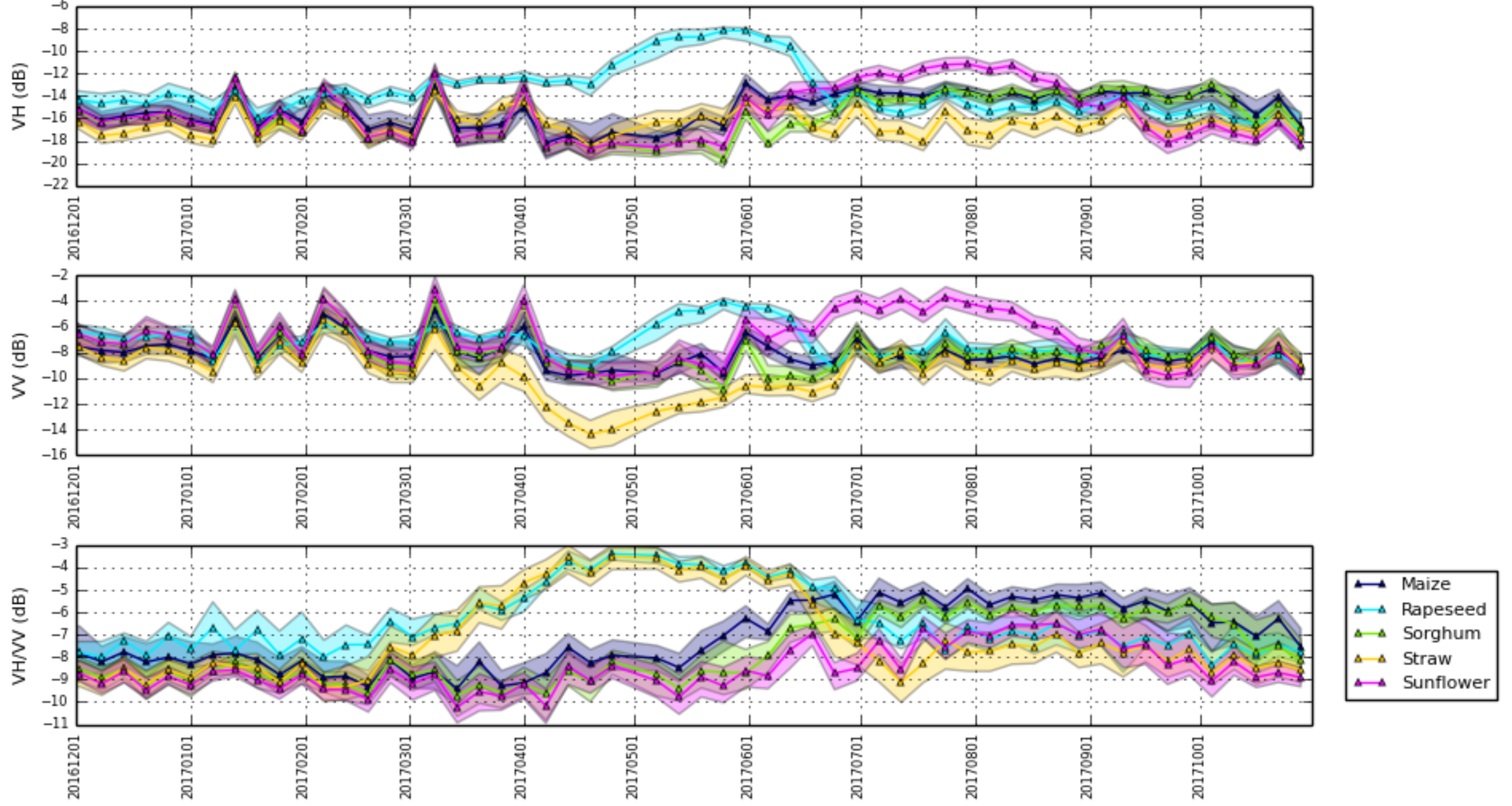 Remotesensing 13 04891 g004 550