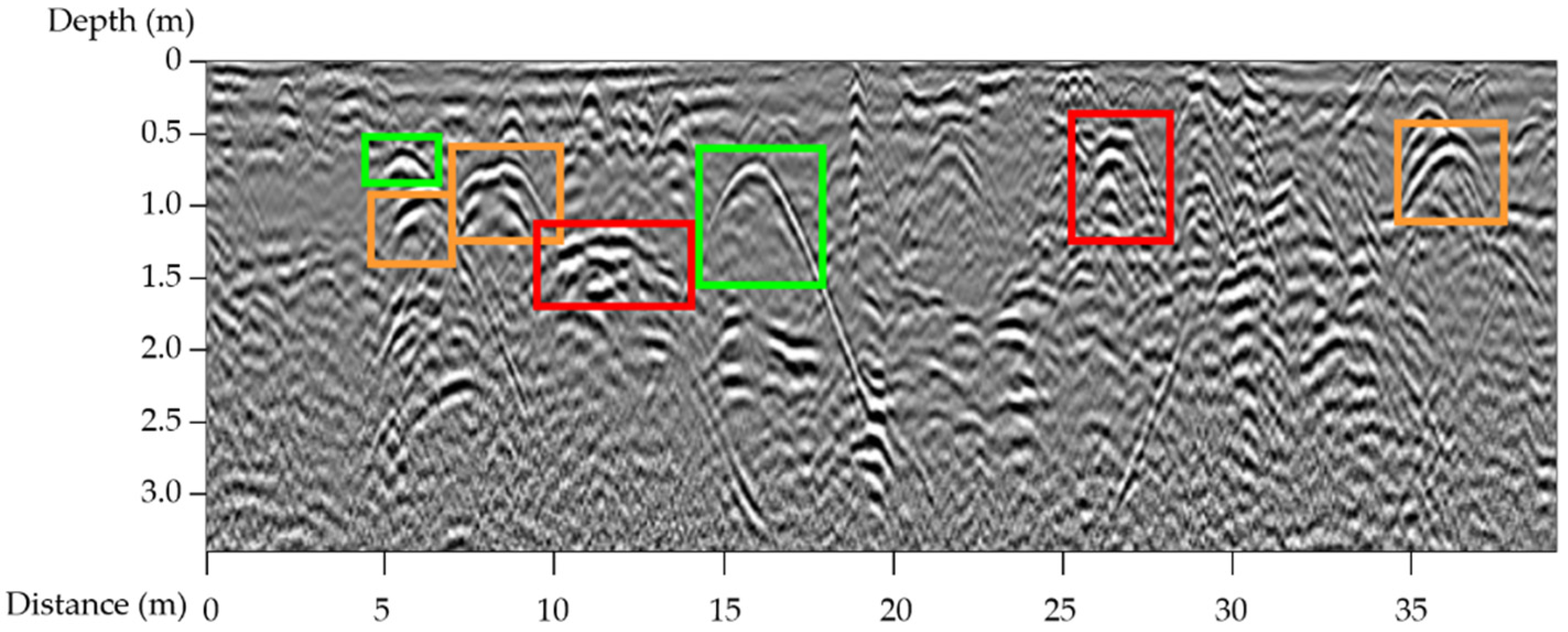 Remotesensing 13 04892 g004 550