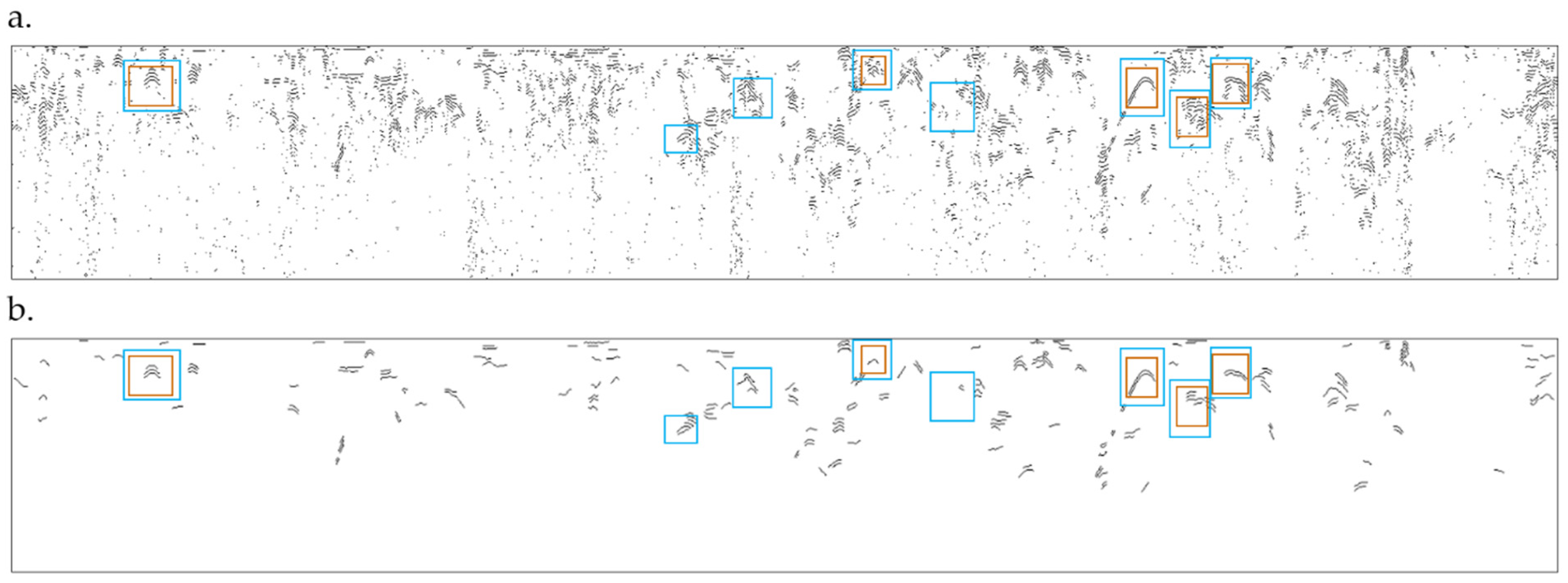 Remotesensing 13 04892 g011 550