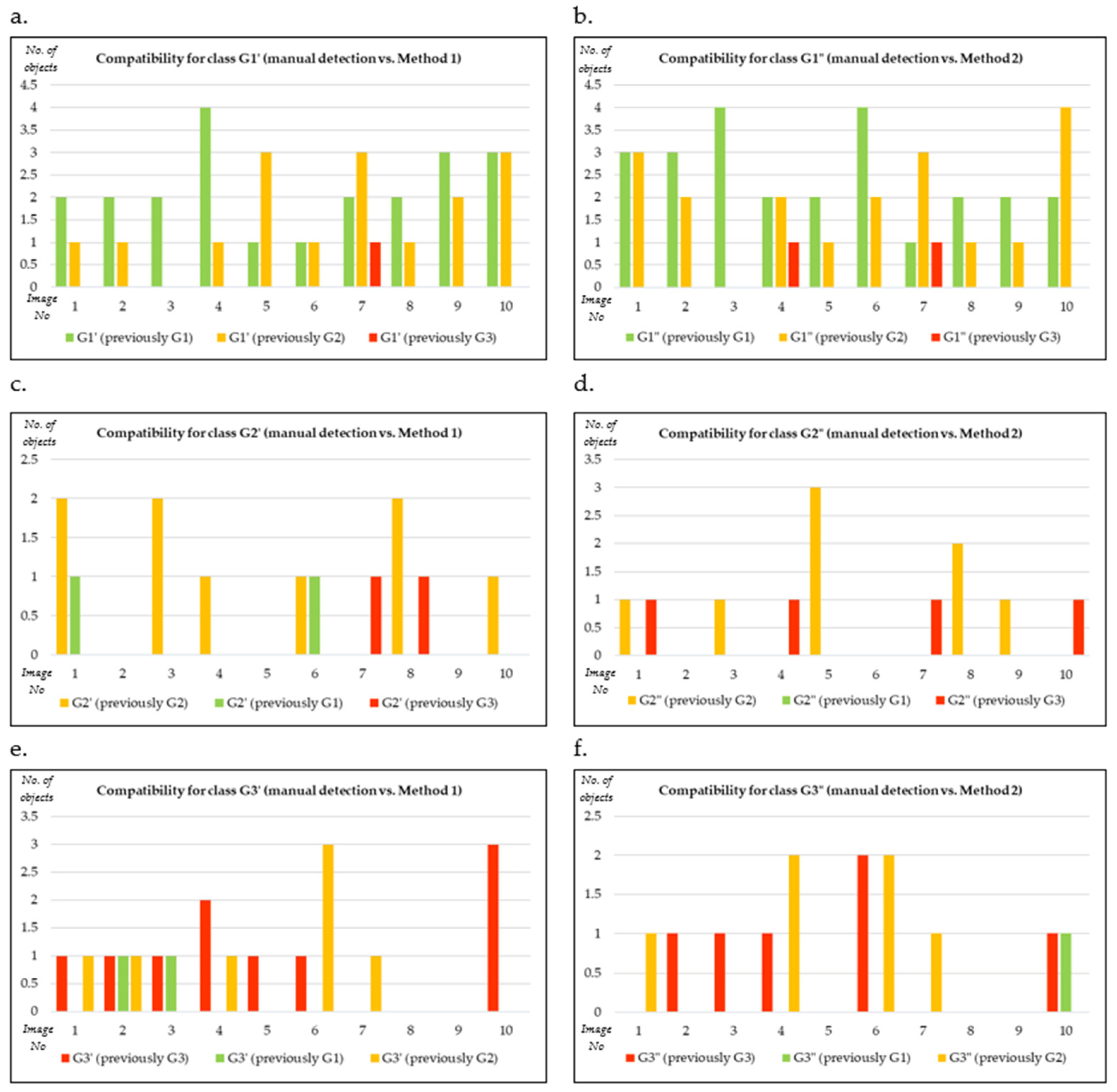 Remotesensing 13 04892 g015 550