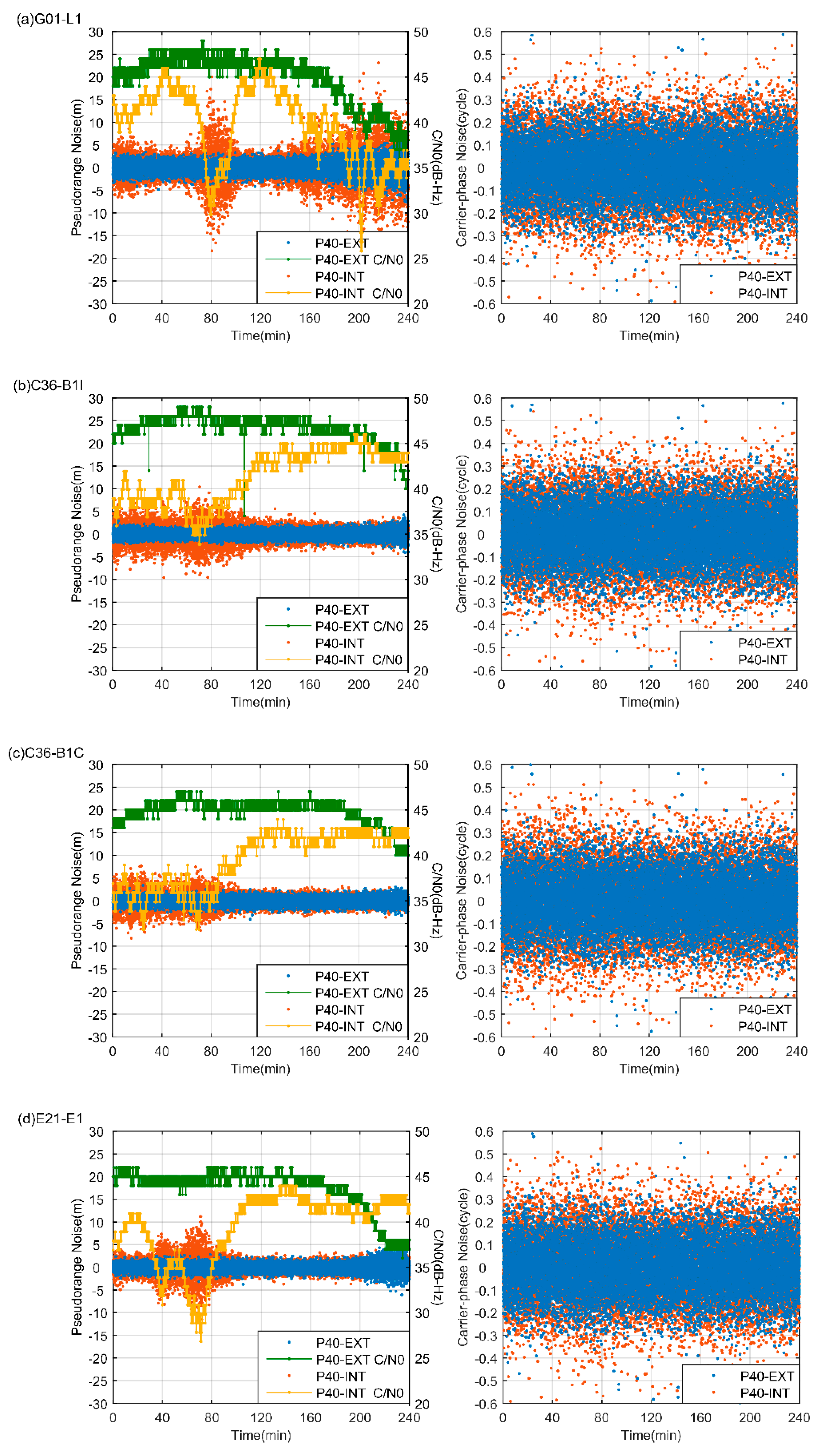 Remotesensing 13 04894 g005 550