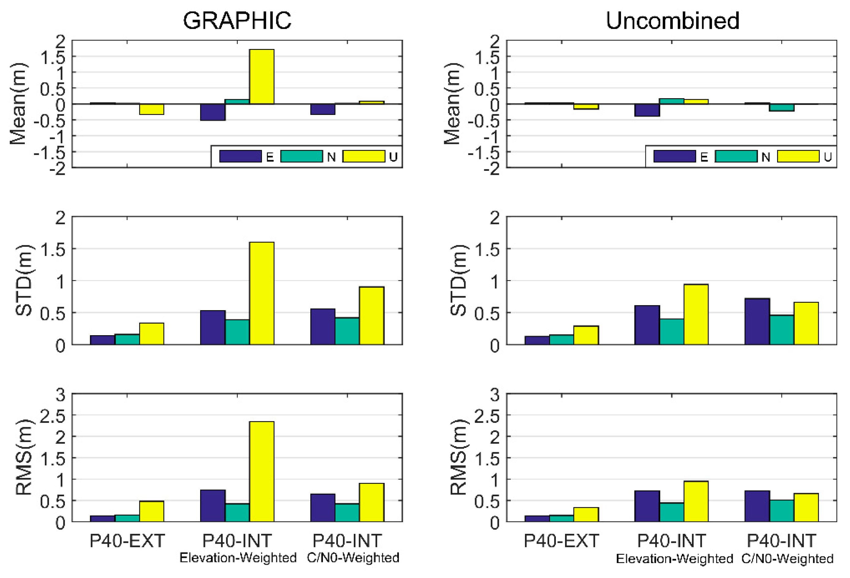 Remotesensing 13 04894 g011 550