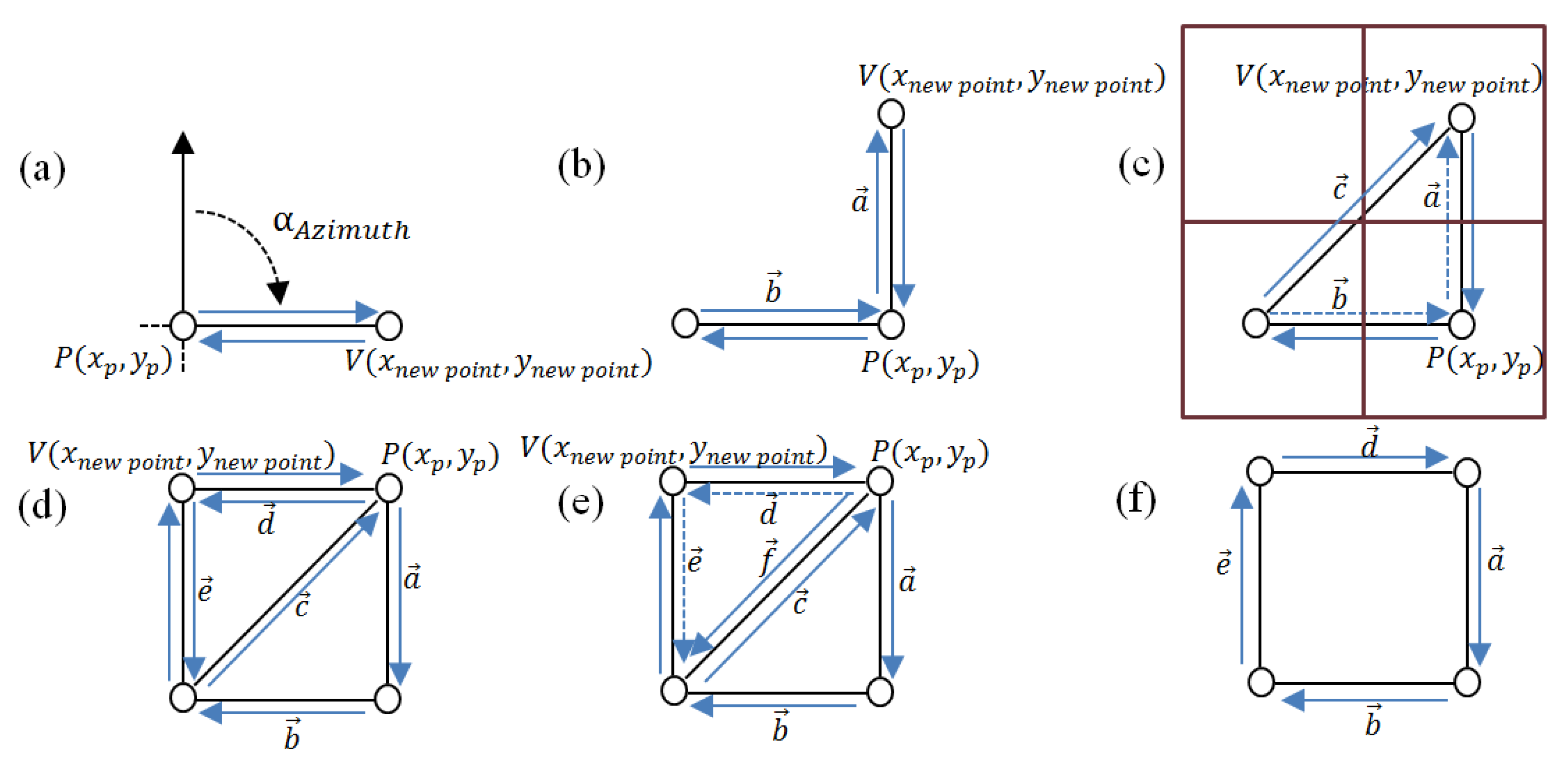 Remotesensing 13 04896 g003 550