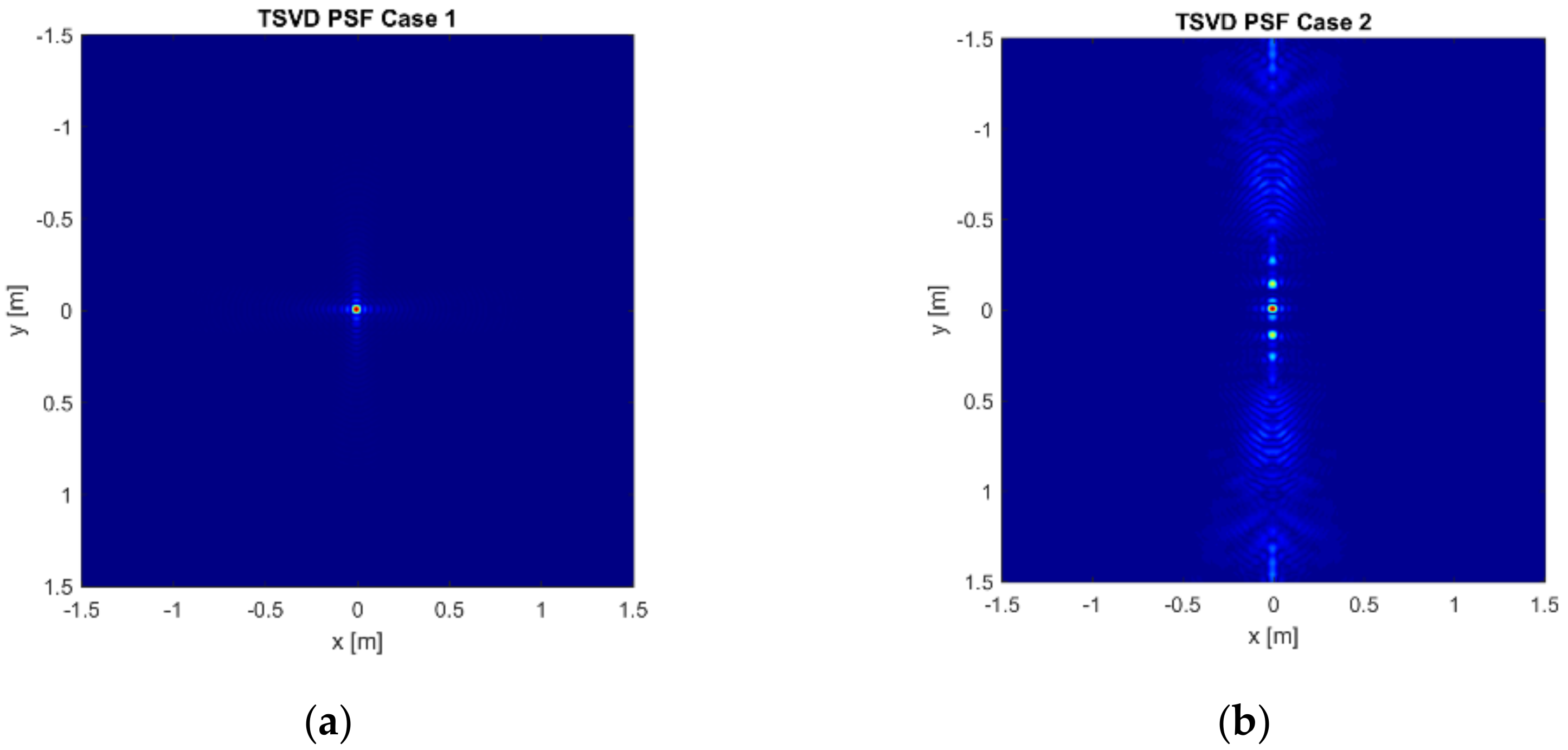 Remotesensing 13 04897 g009a 550