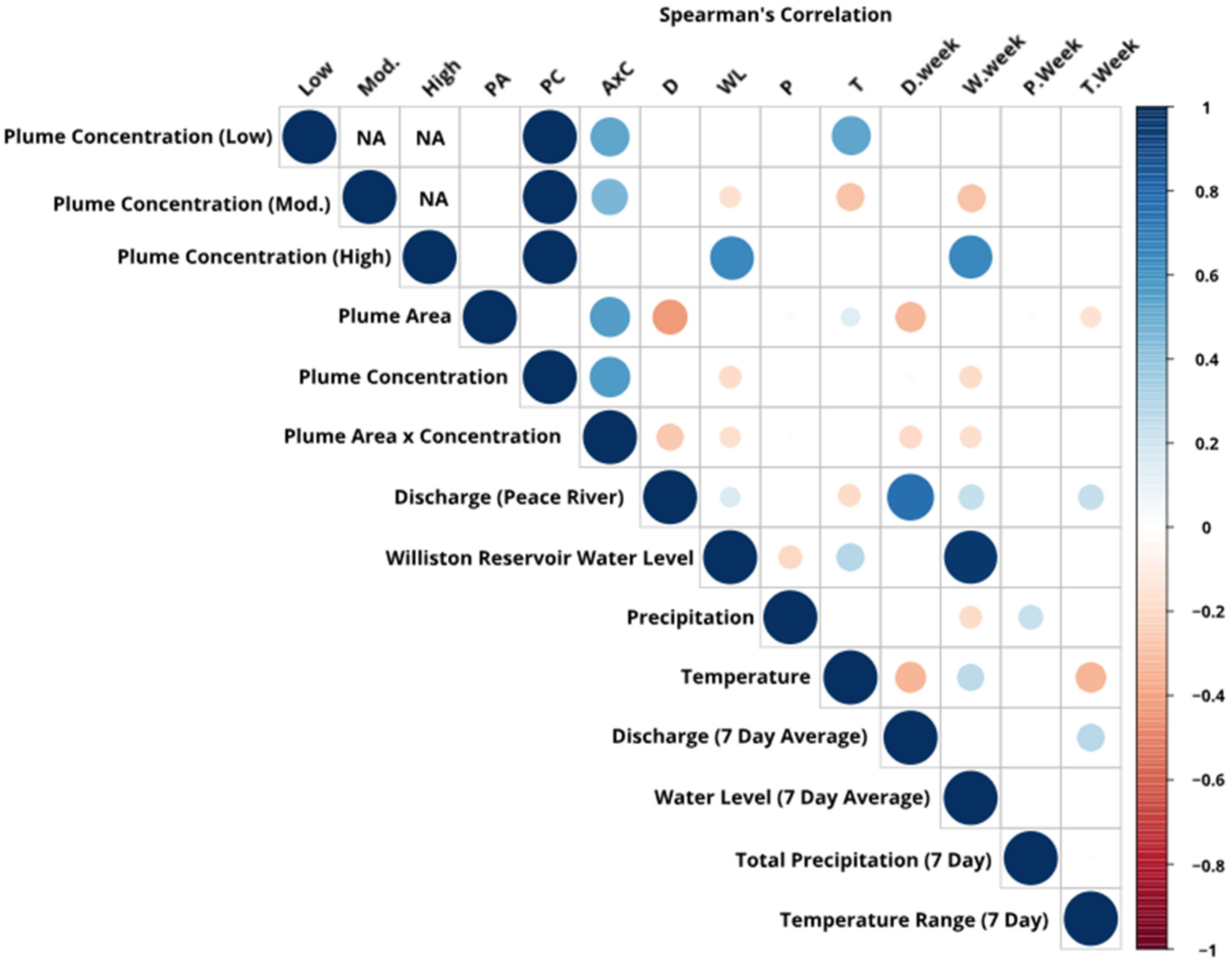 Remotesensing 13 04901 g006