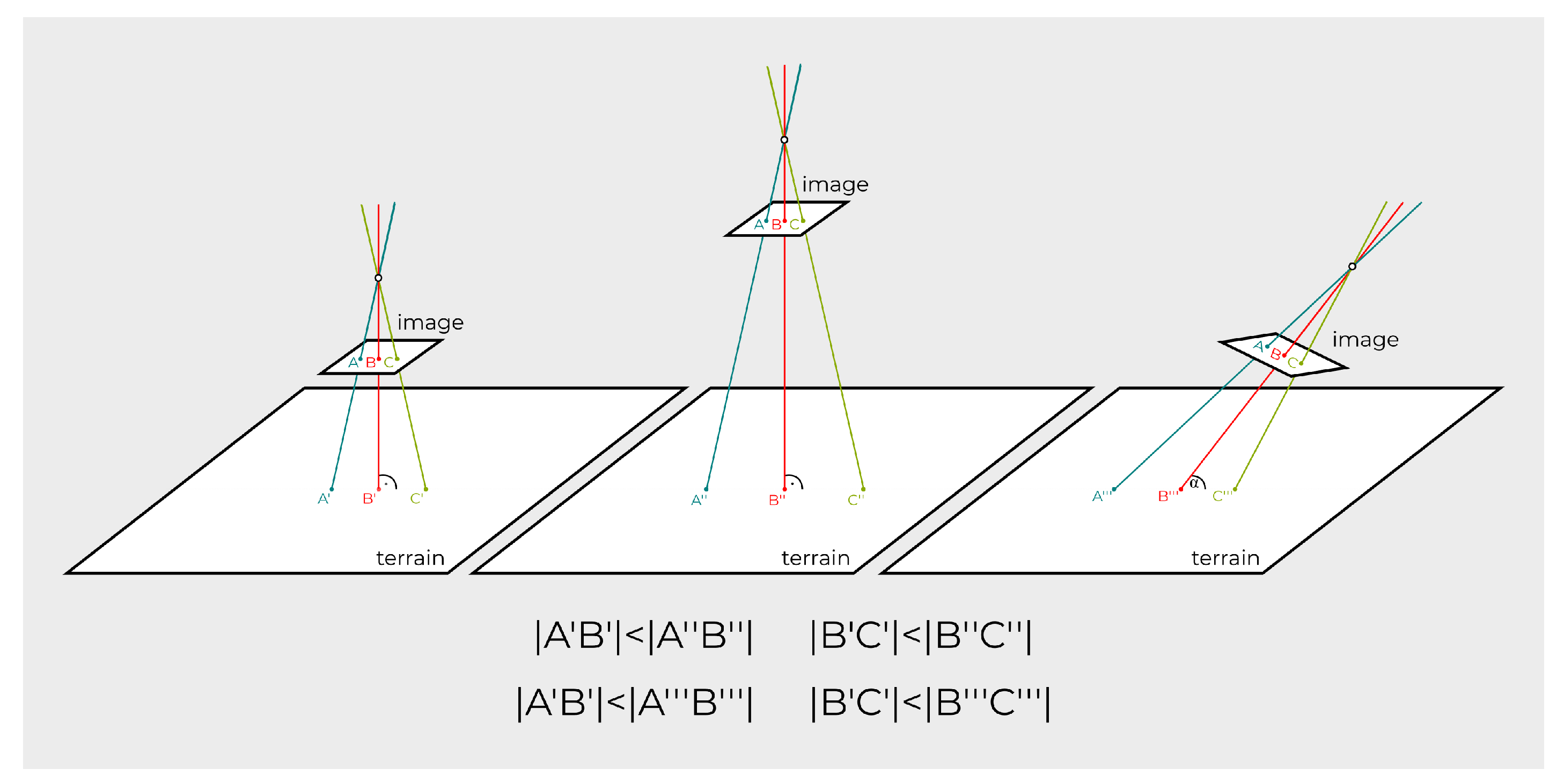 Remotesensing 13 04903 g002