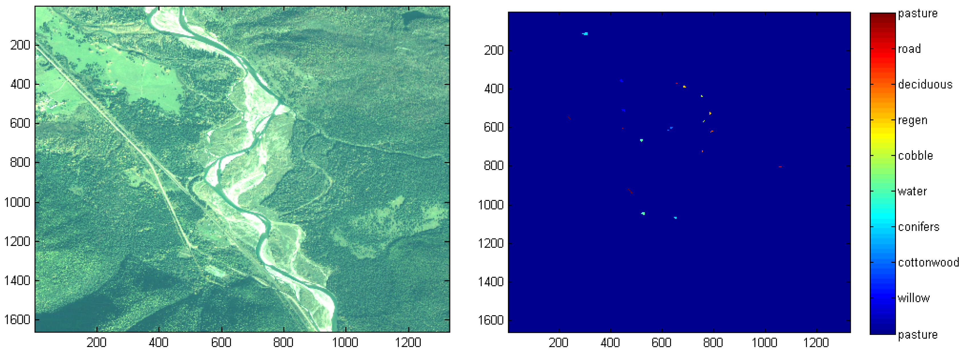 Remotesensing 13 04906 g001 550