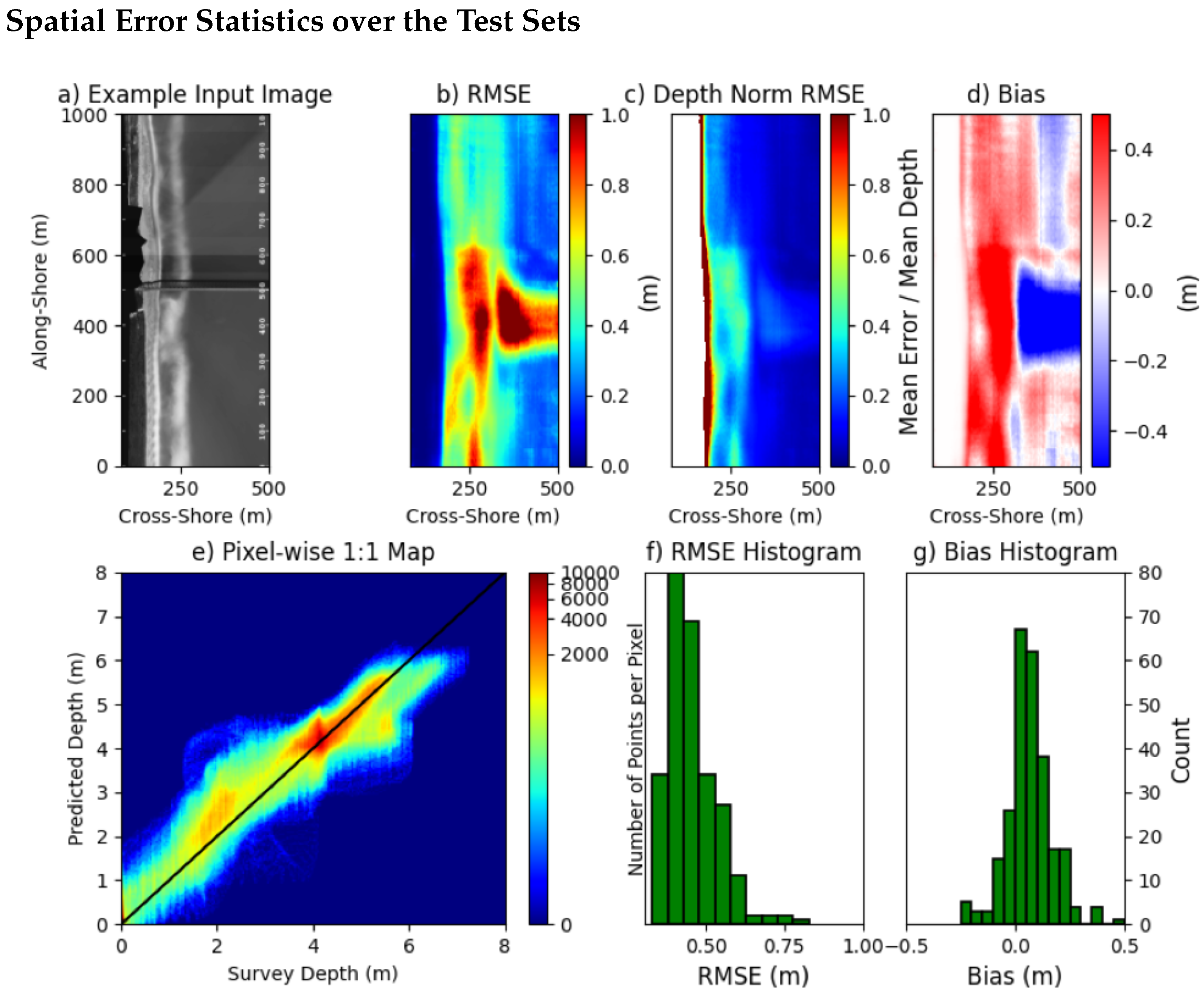 Remotesensing 13 04907 g003