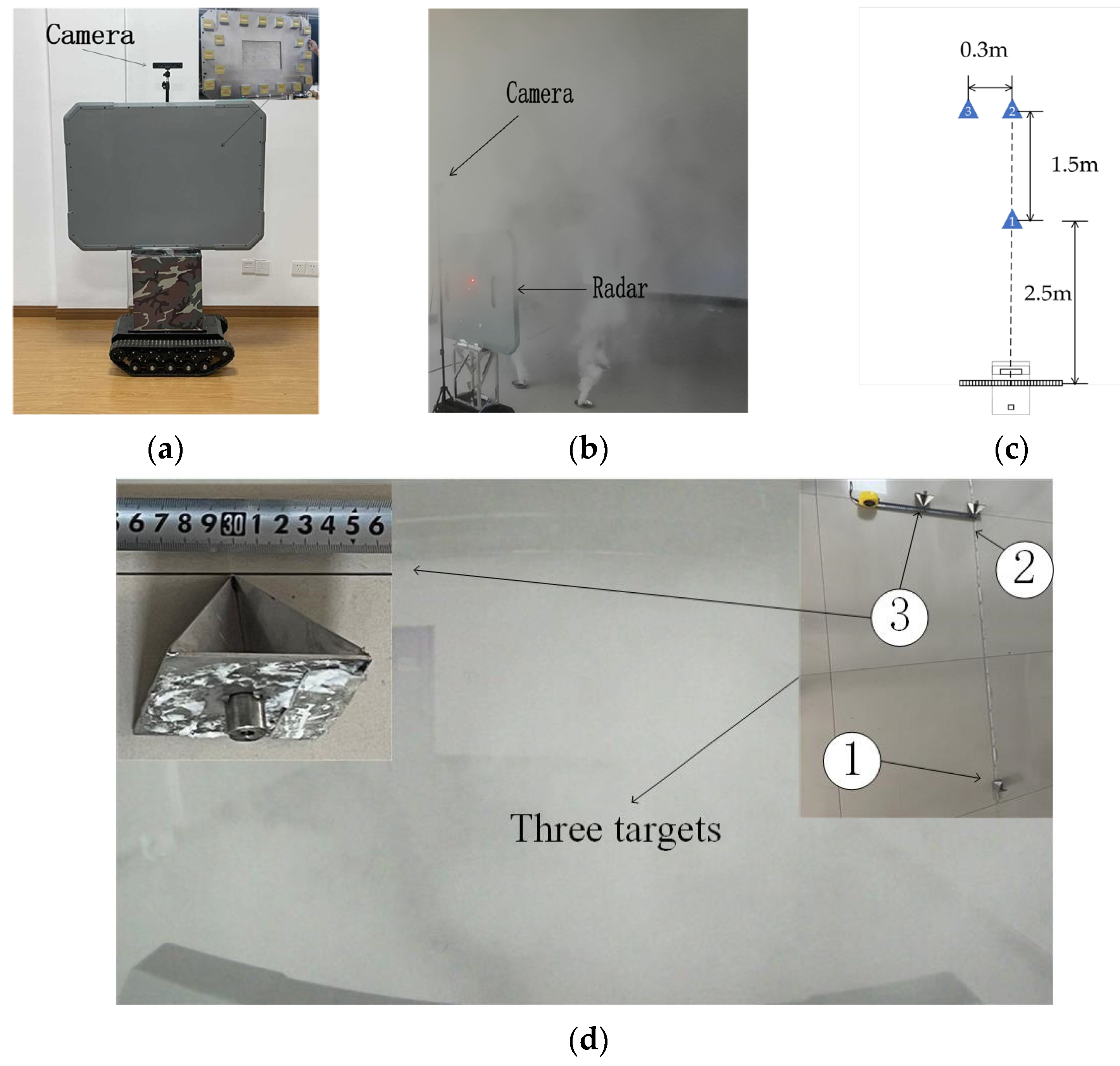 Remotesensing 13 04909 g007 550