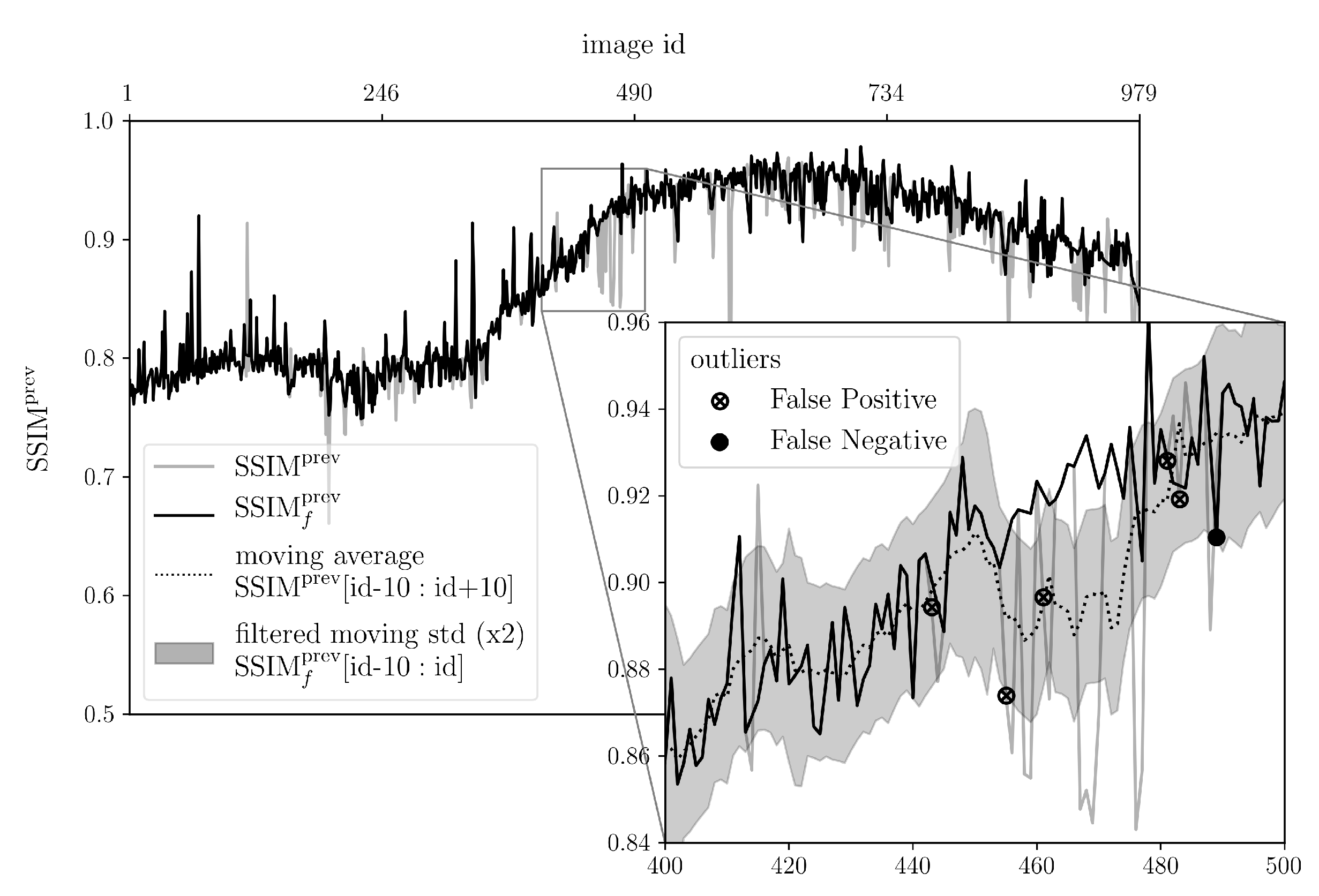 Remotesensing 13 04913 g003 Remotesensing 13 04913 g003