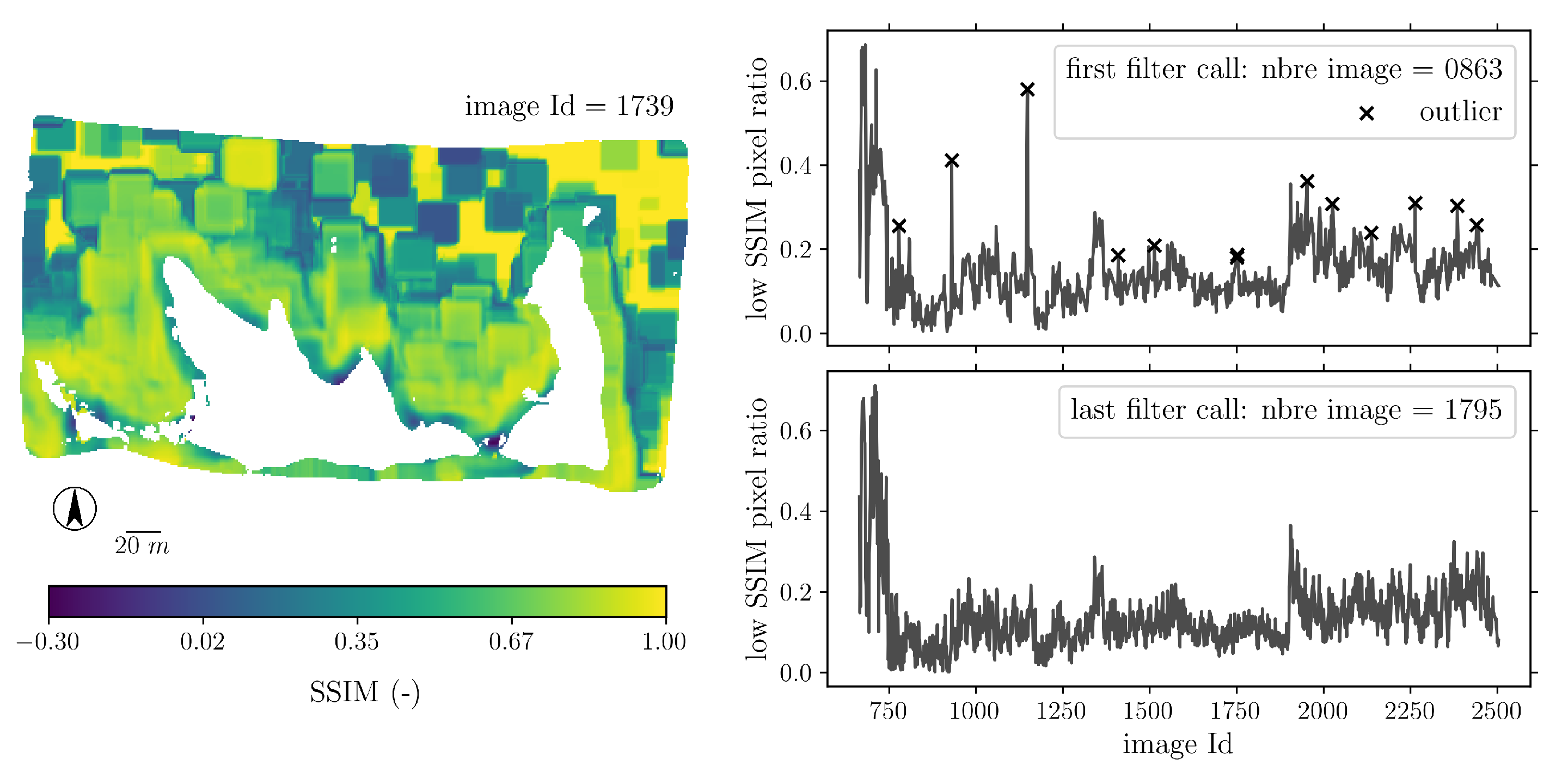 Remotesensing 13 04913 g004 Remotesensing 13 04913 g004