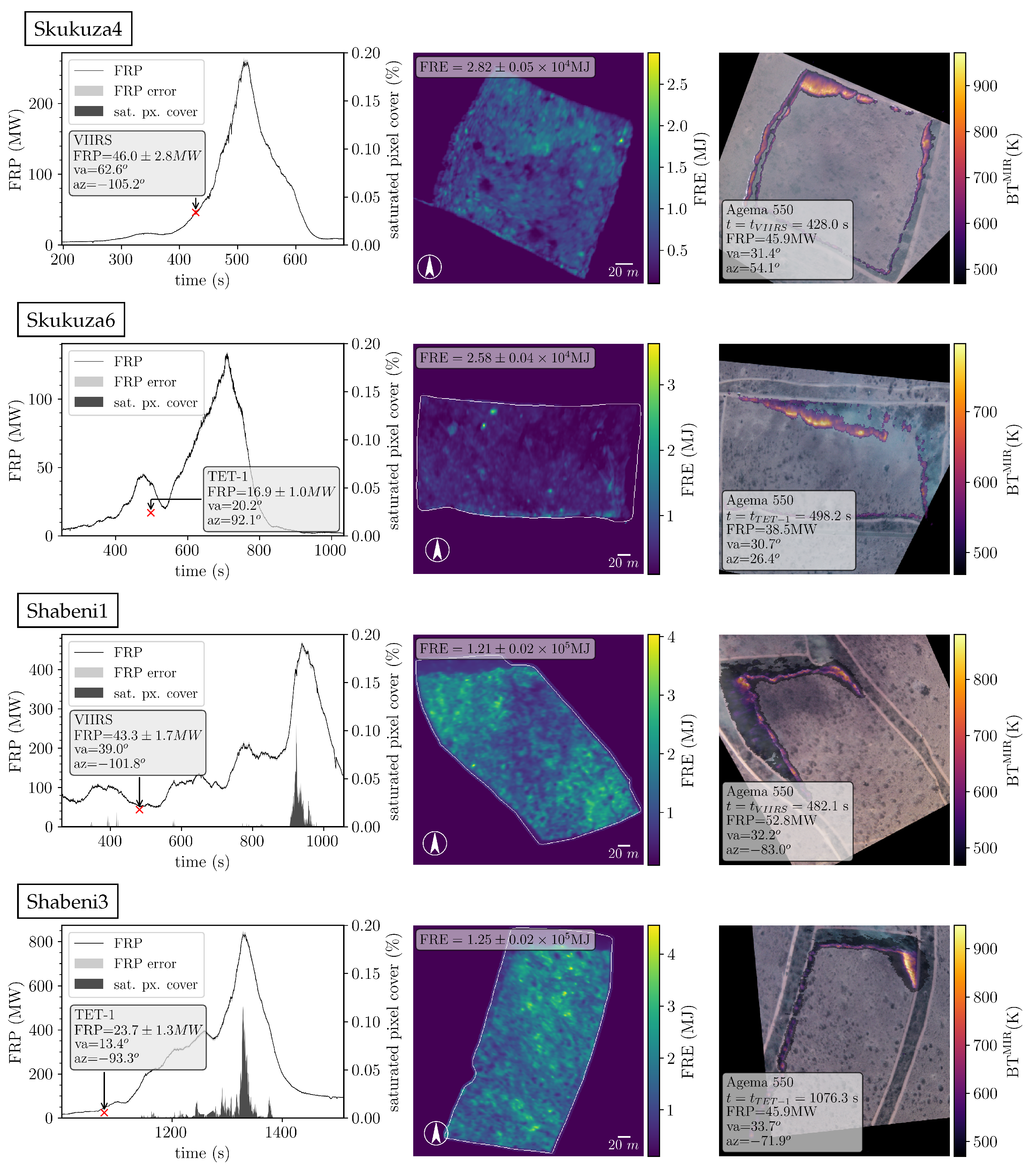 Remotesensing 13 04913 g008 Remotesensing 13 04913 g008
