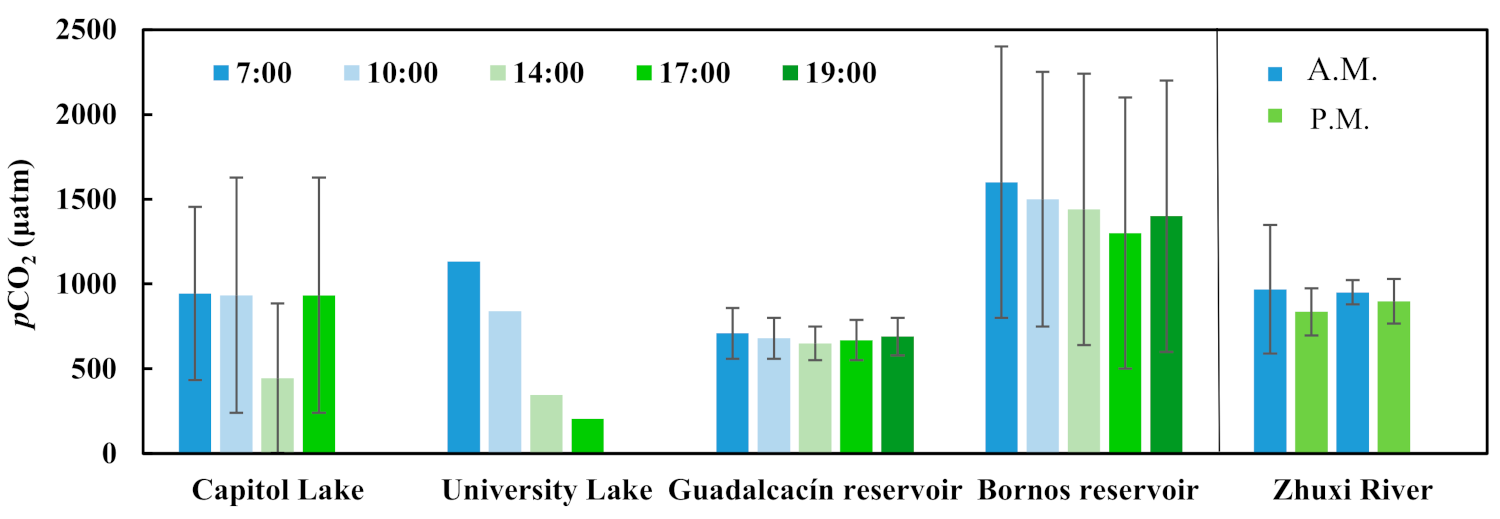 Remotesensing 13 04916 g001 Remotesensing 13 04916 g001