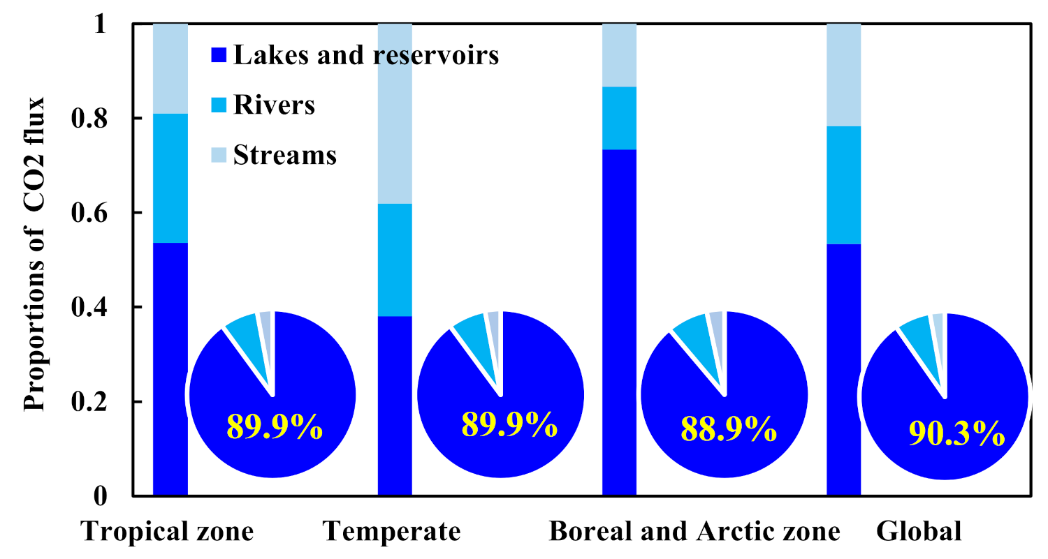 Remotesensing 13 04916 g003 Remotesensing 13 04916 g003