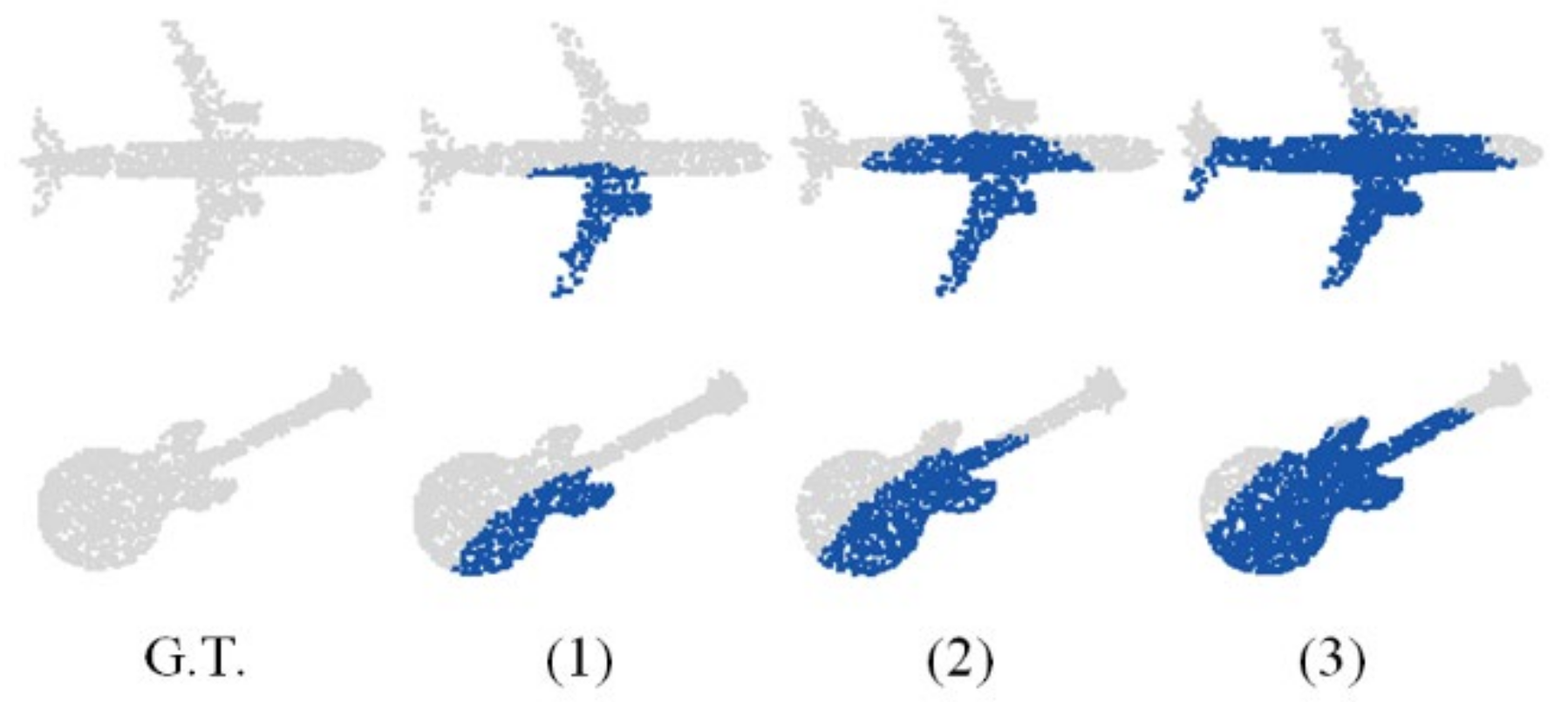 Remotesensing 13 04917 g007