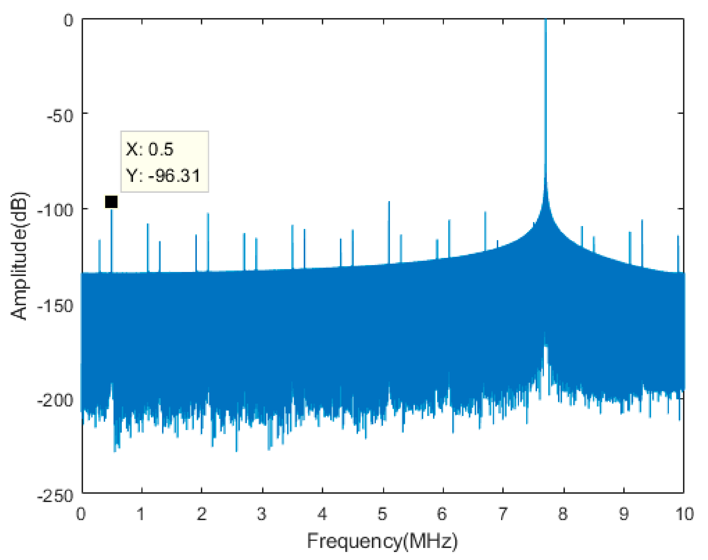 Remotesensing 13 04919 g003 550