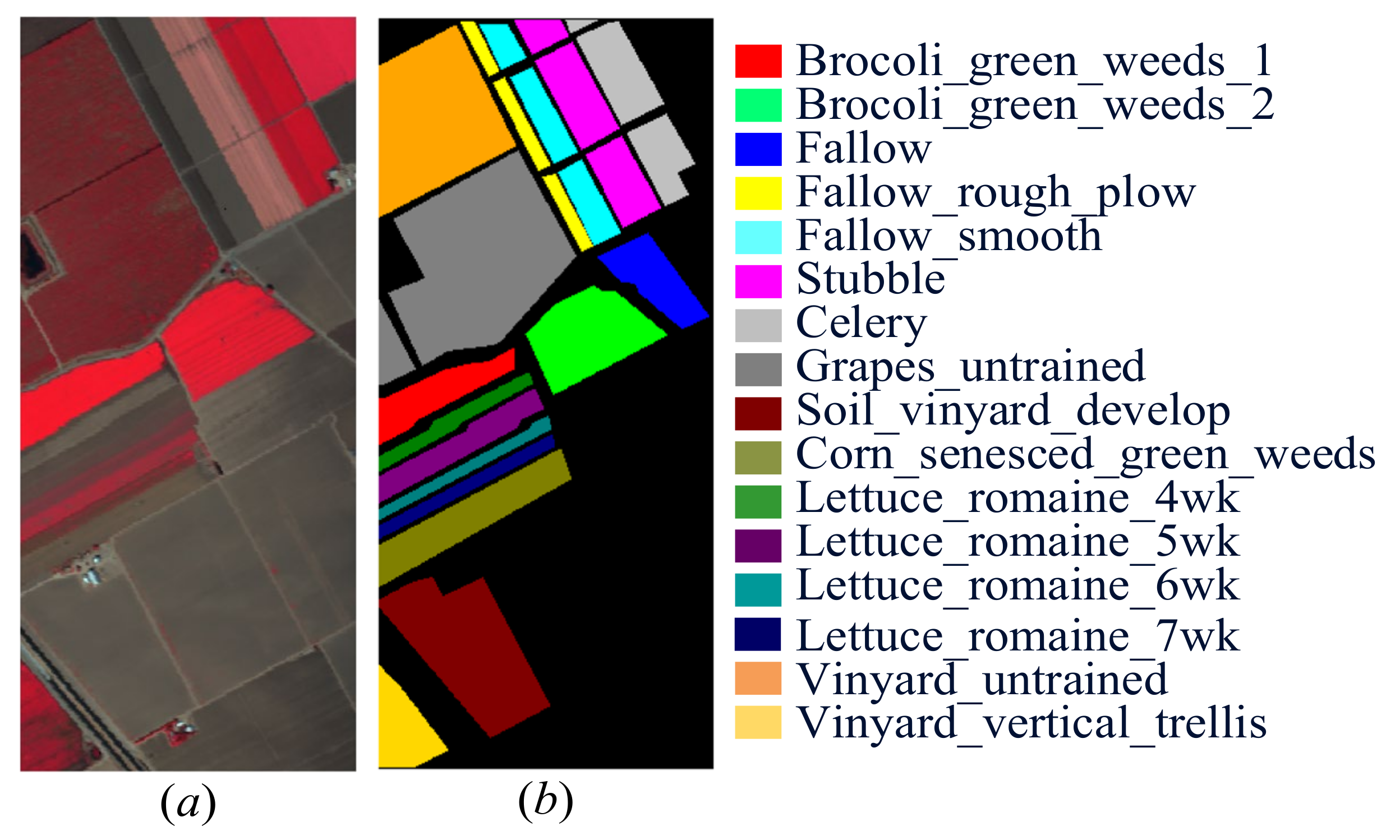 Remotesensing 13 04921 g003 550