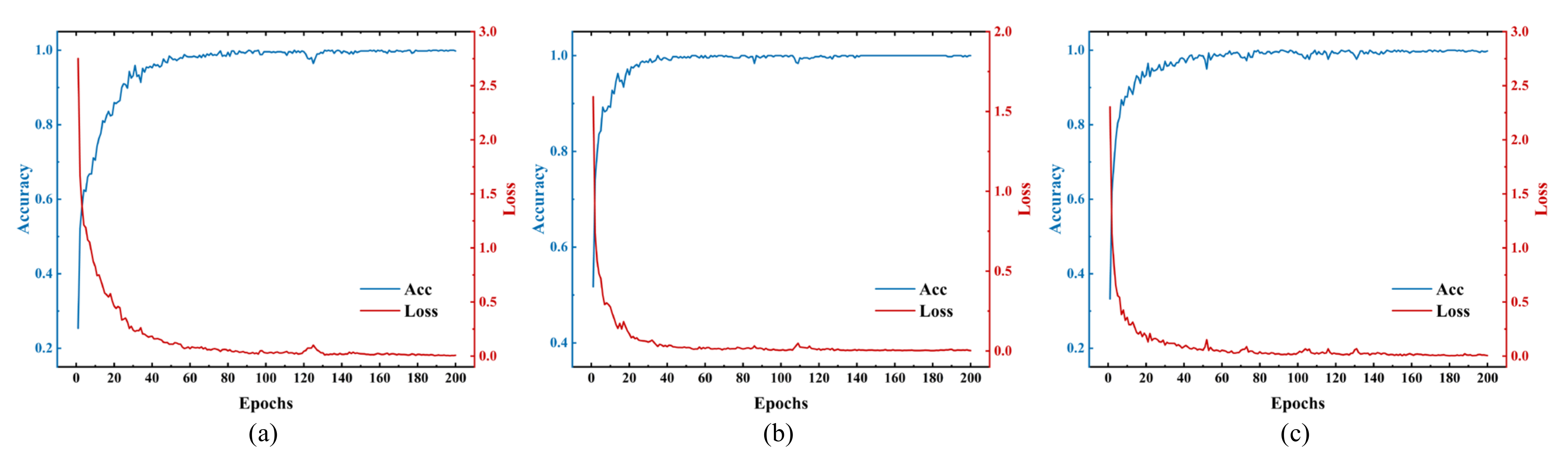 Remotesensing 13 04921 g011 550