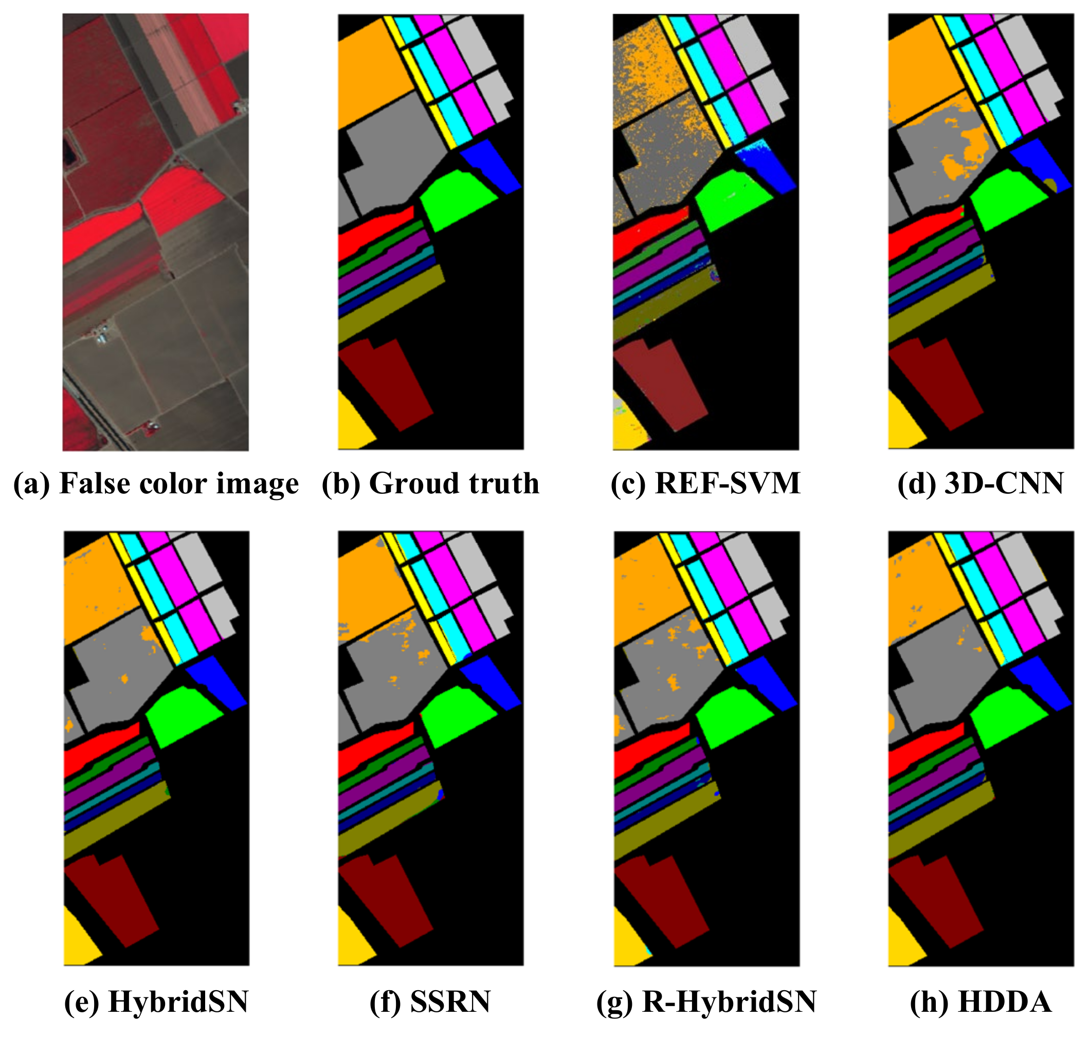 Remotesensing 13 04921 g014 550