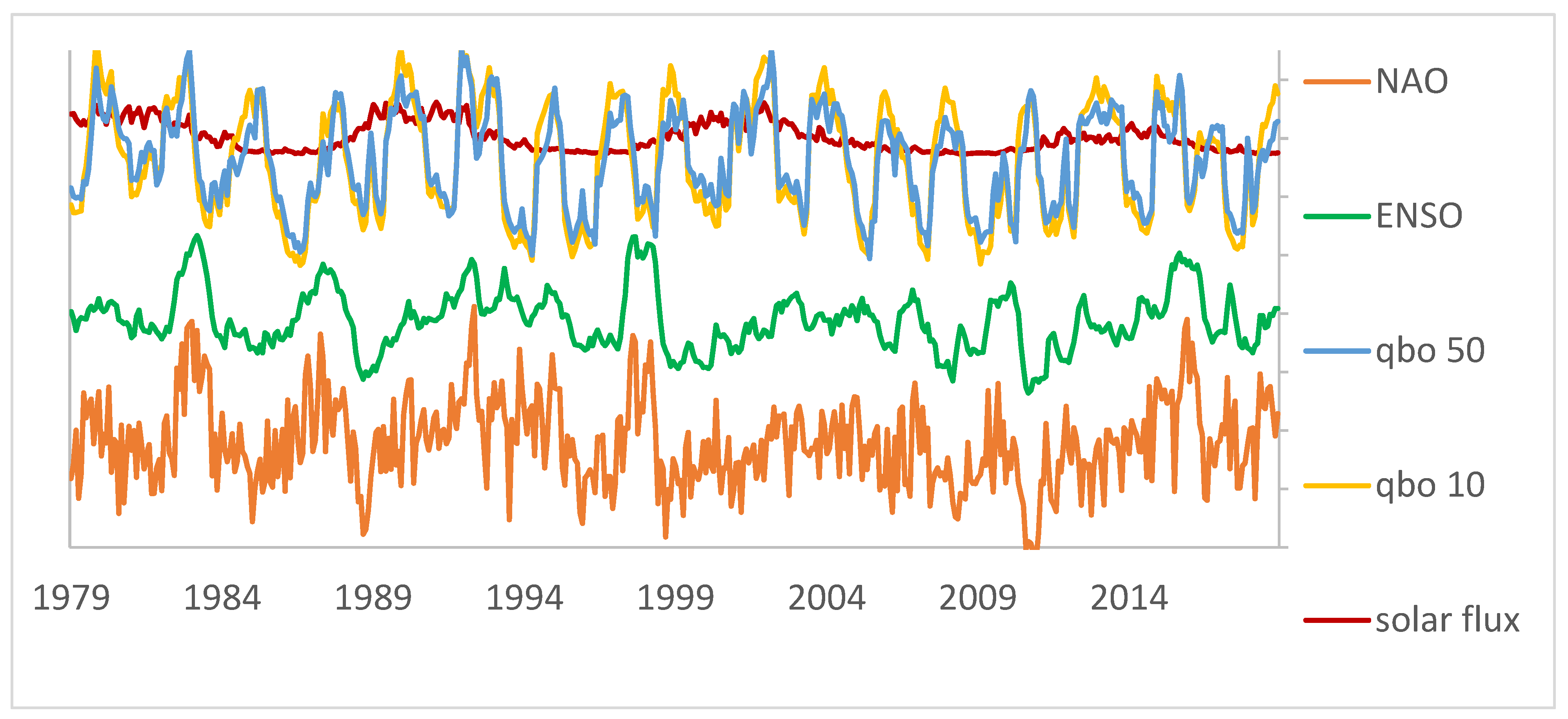 Remotesensing 13 04923 g010