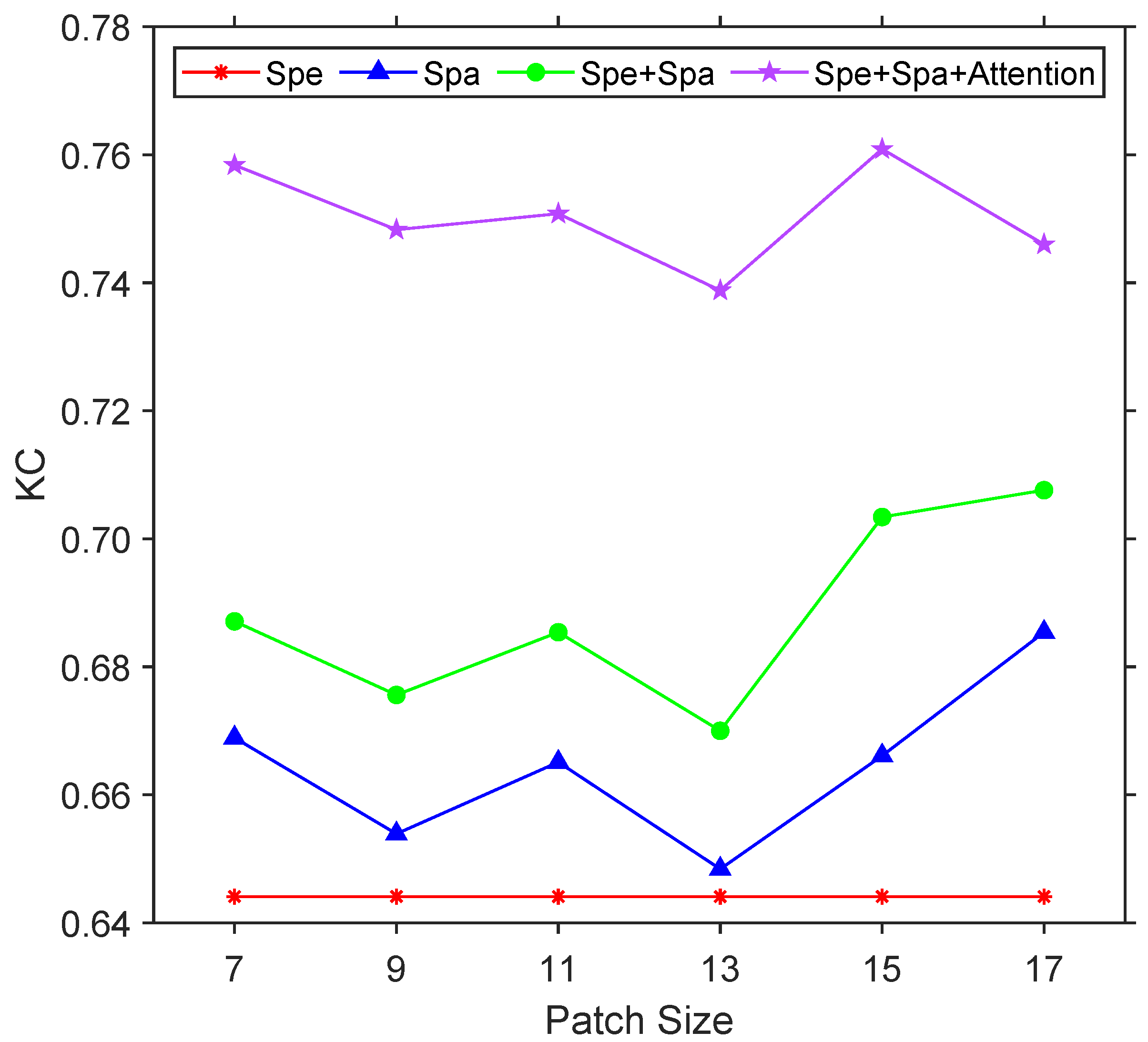 Remotesensing 13 04927 g006