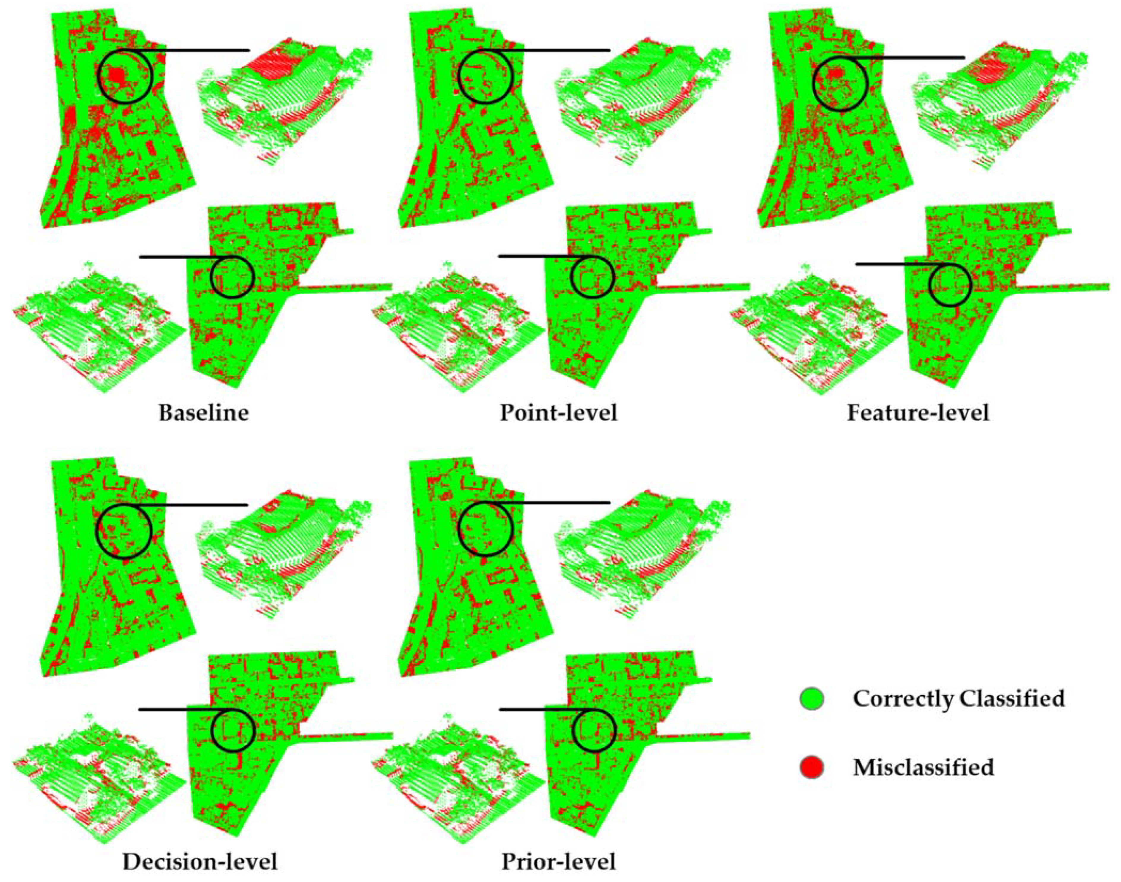 Remotesensing 13 04928 g006