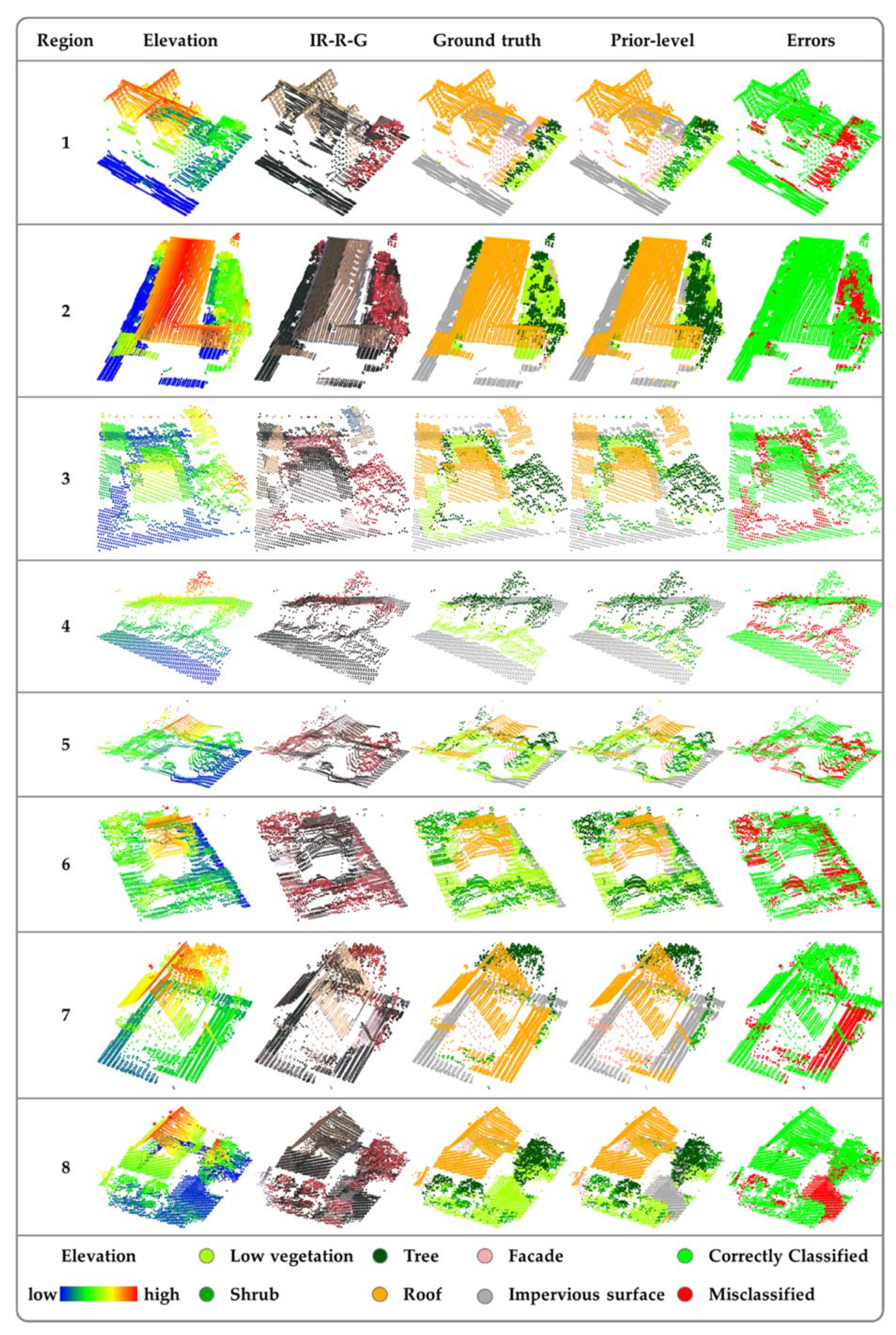 Remotesensing 13 04928 g010