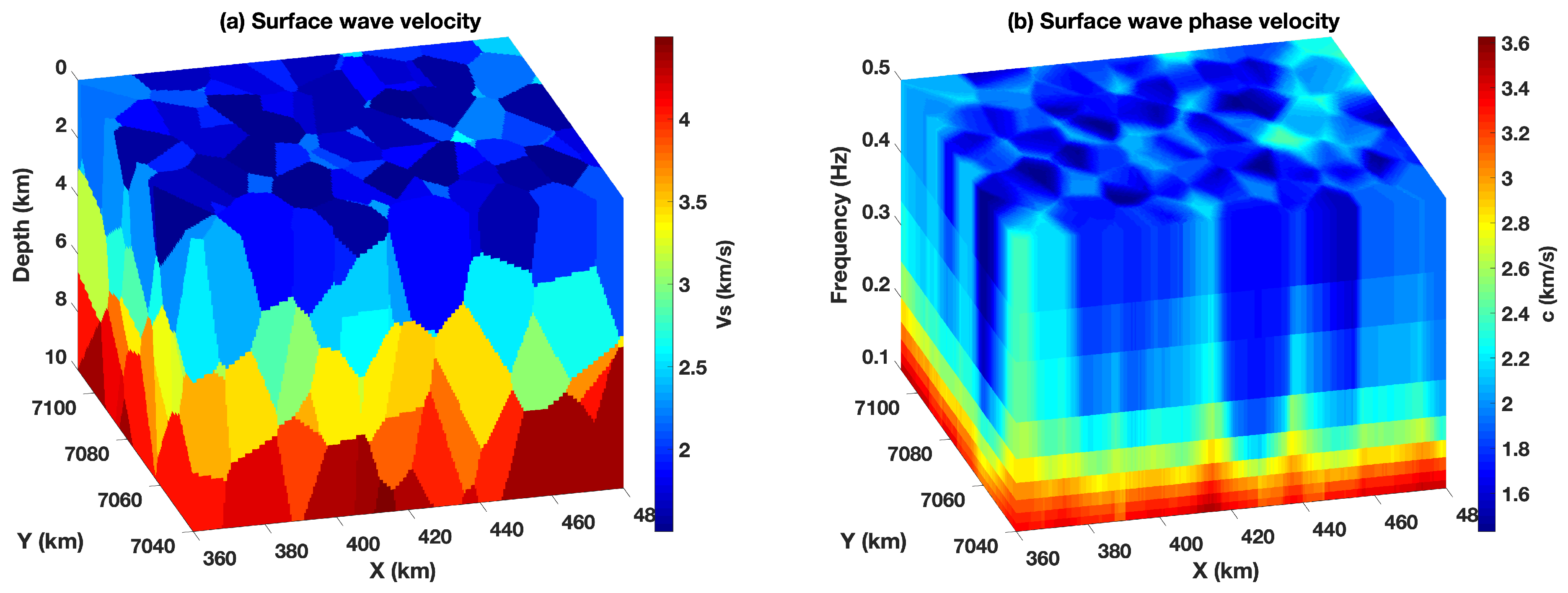 Remotesensing 13 04929 g003