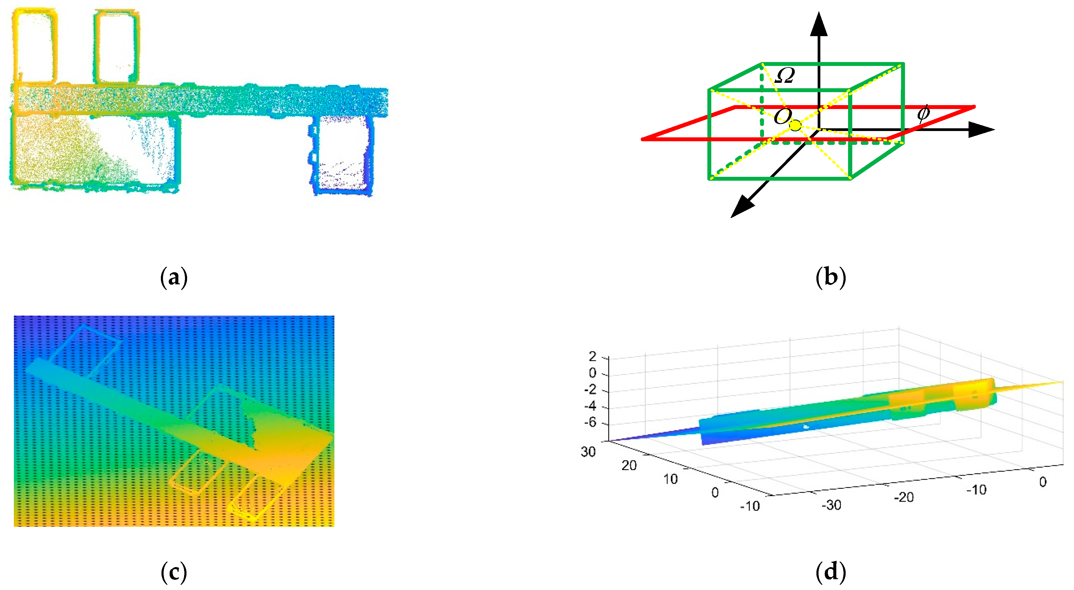 Remotesensing 13 04930 g003 550