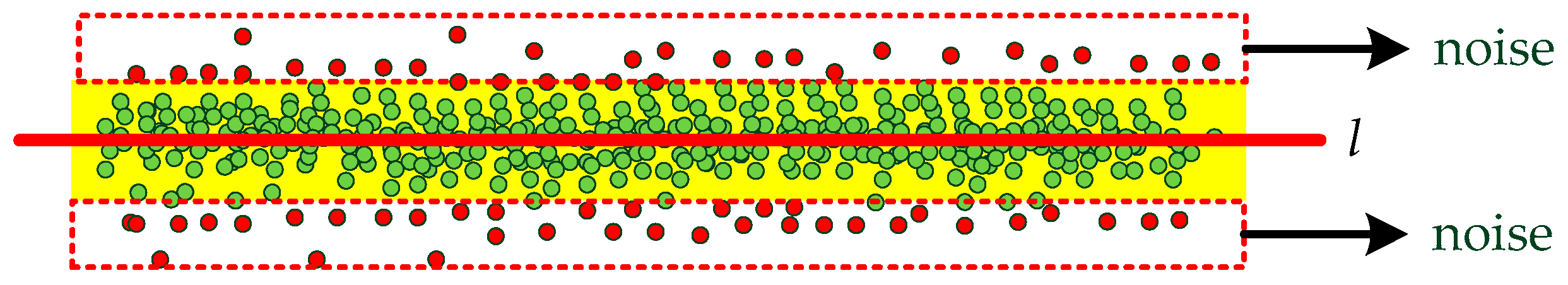 Remotesensing 13 04930 g006 550