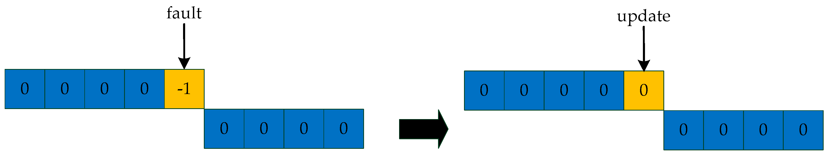 Remotesensing 13 04930 g014 550