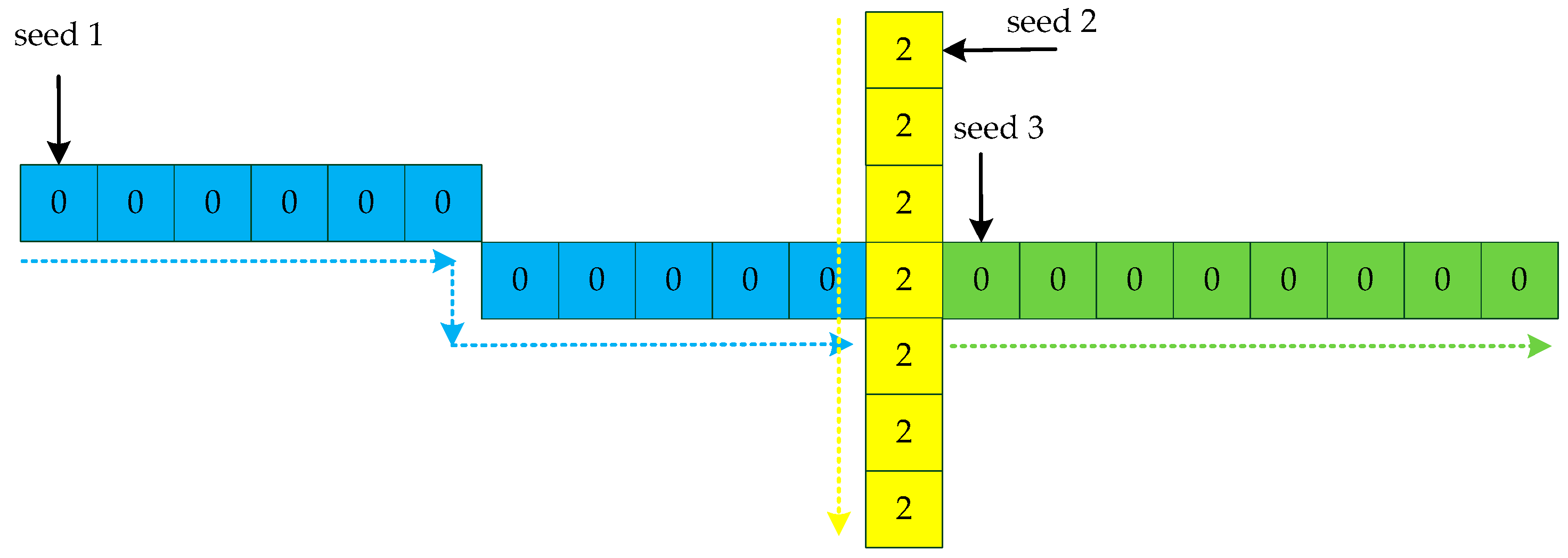 Remotesensing 13 04930 g015 550