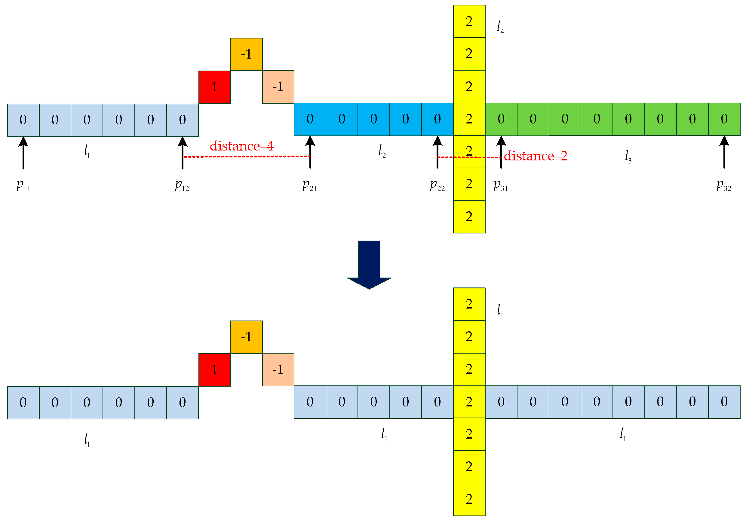 Remotesensing 13 04930 g016 550