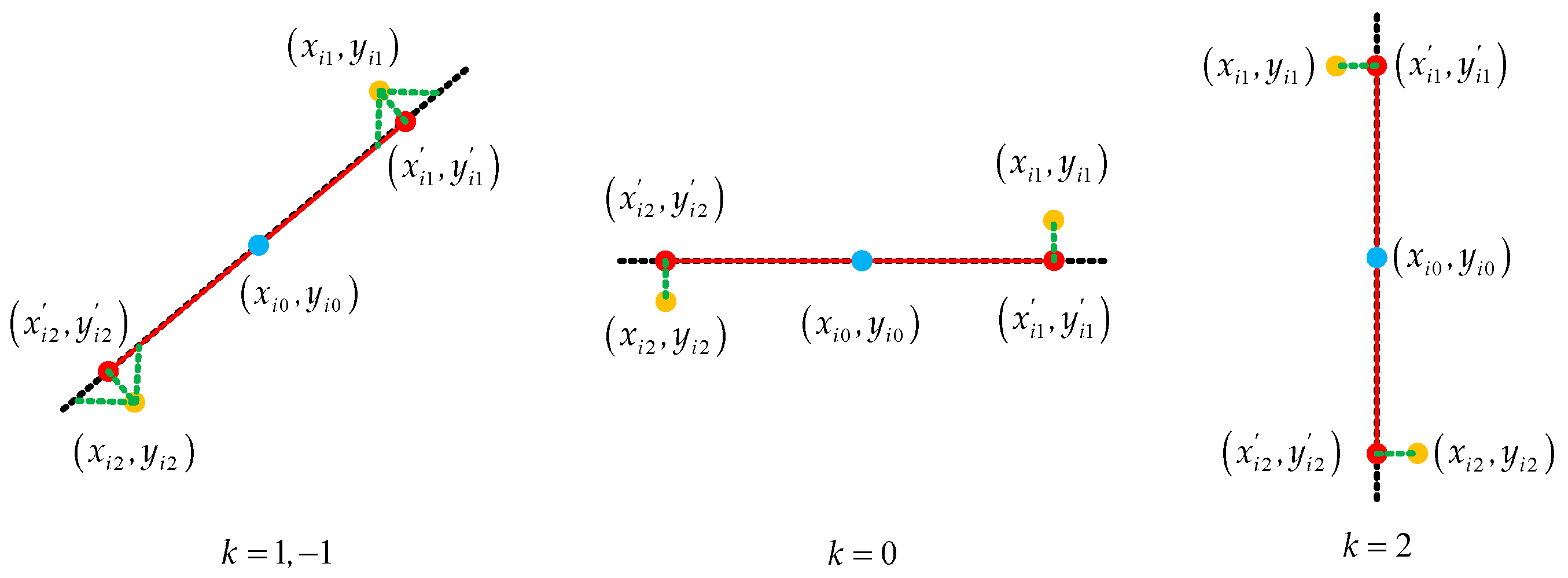 Remotesensing 13 04930 g017 550