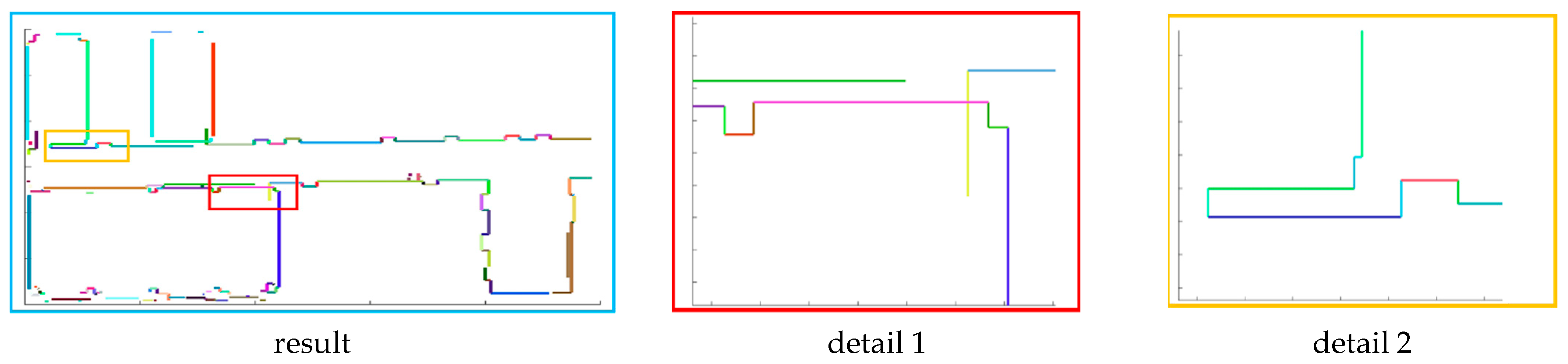 Remotesensing 13 04930 g018 550