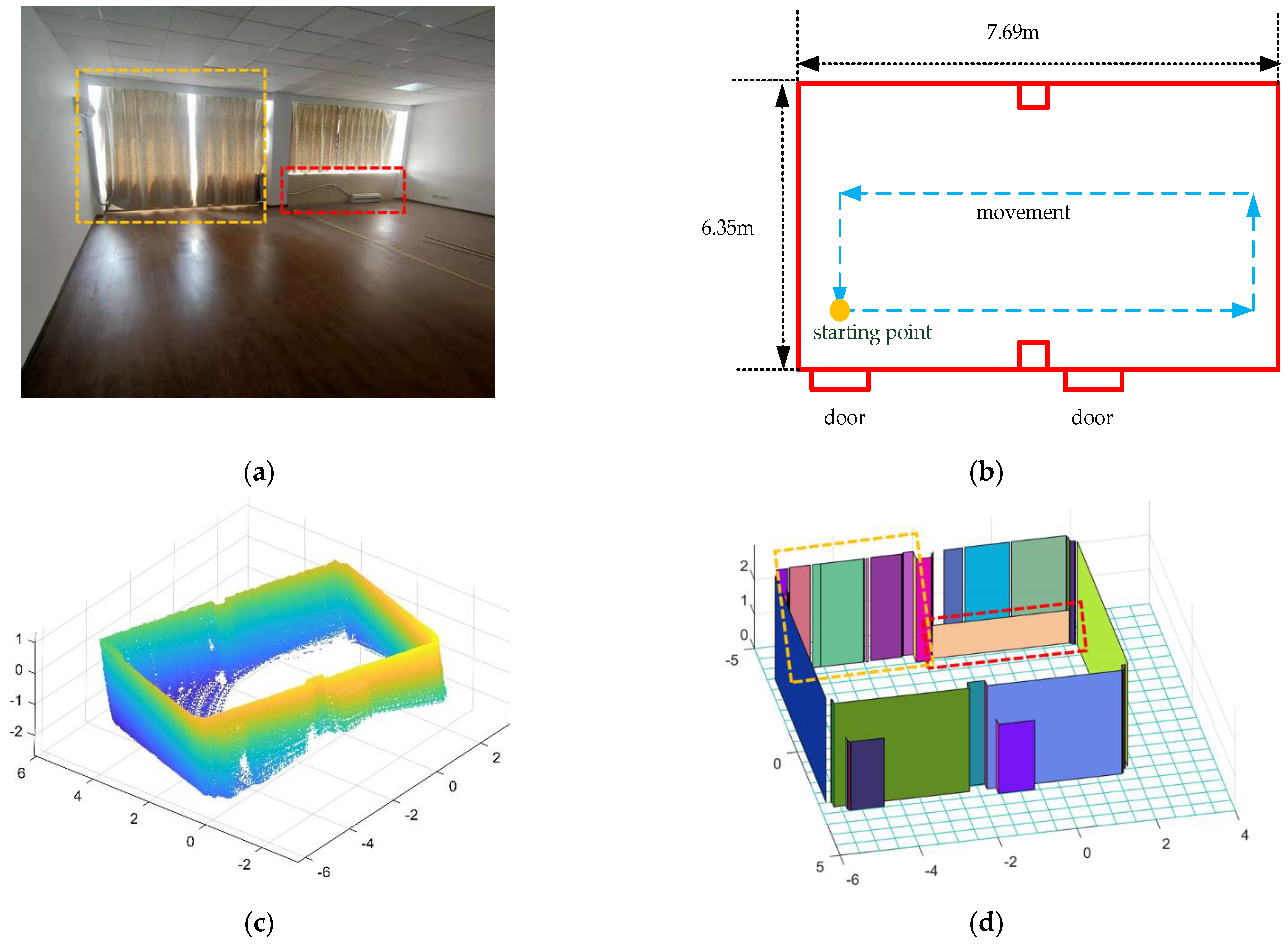 Remotesensing 13 04930 g022 550