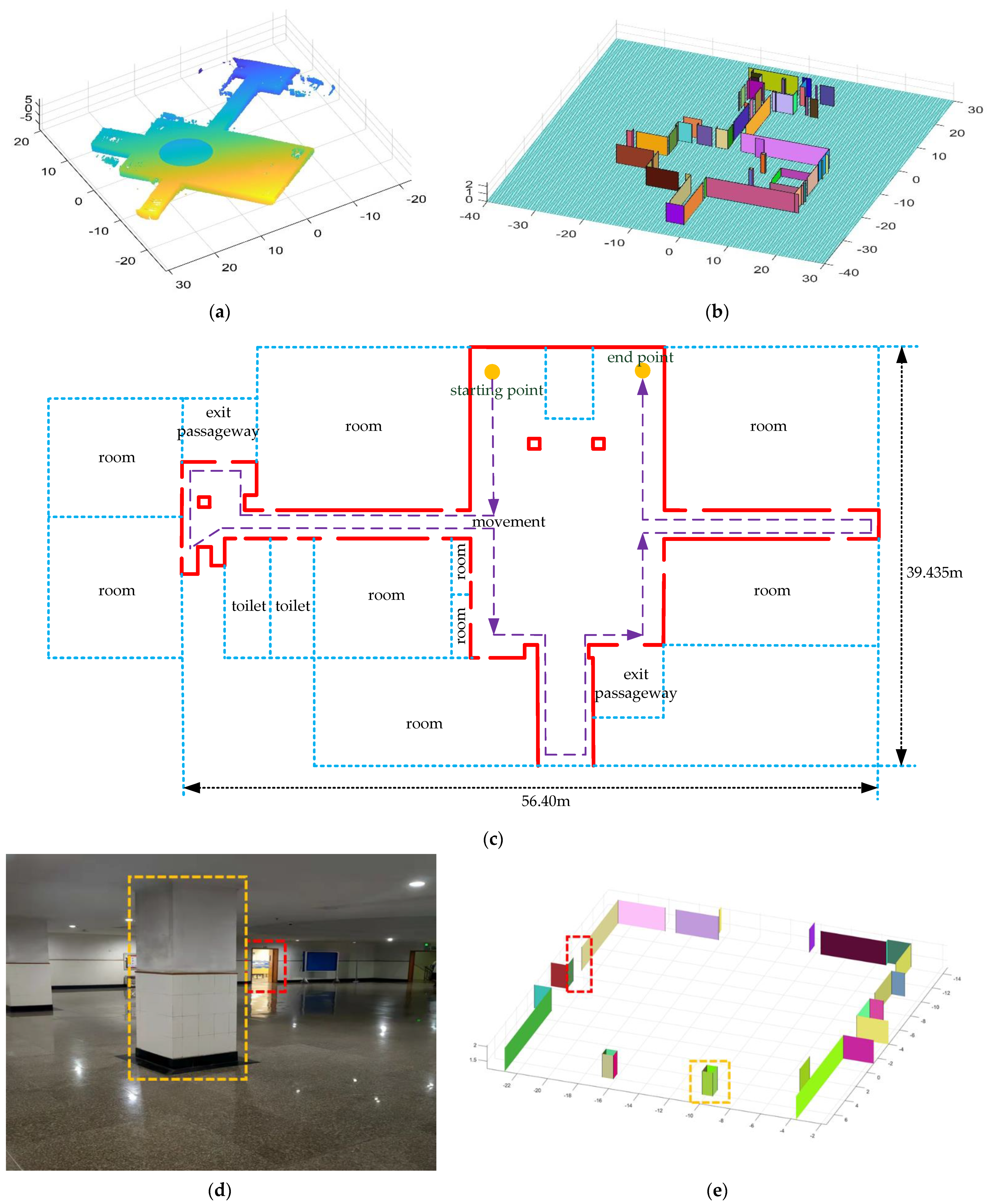 Remotesensing 13 04930 g023a 550