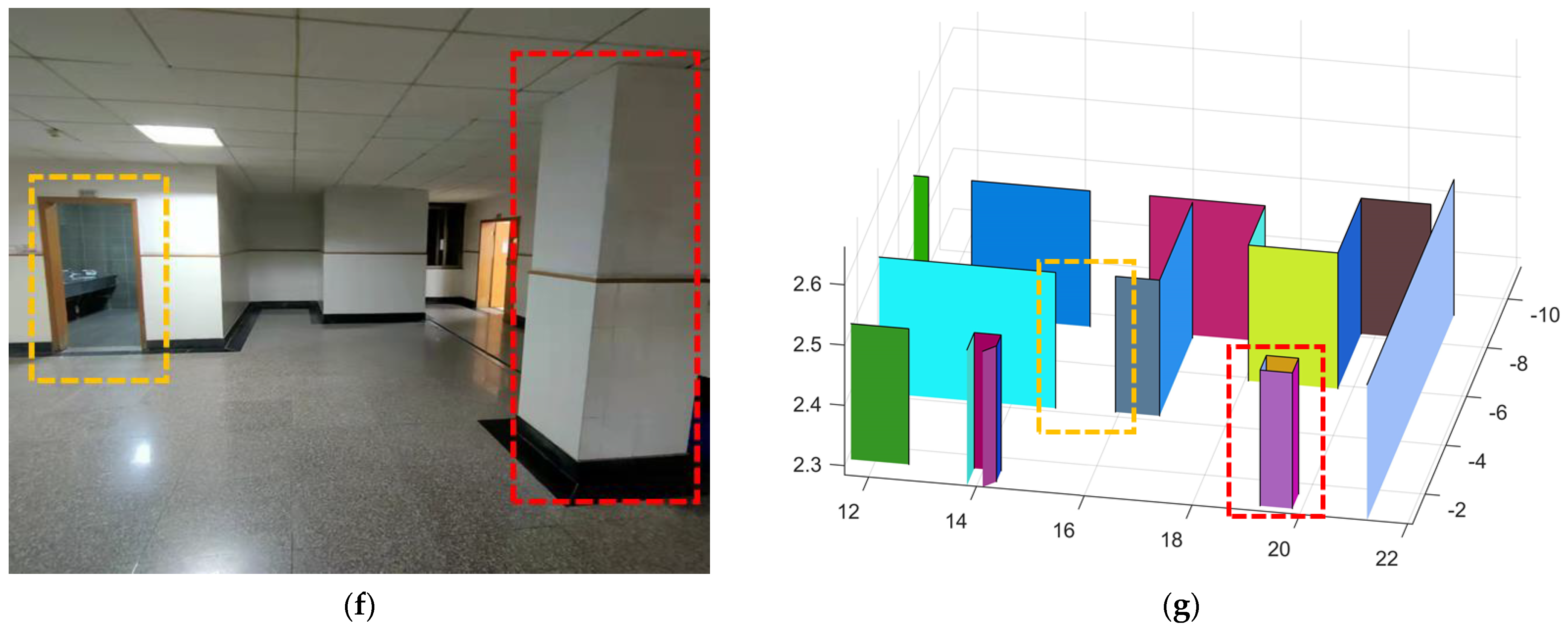 Remotesensing 13 04930 g023b 550