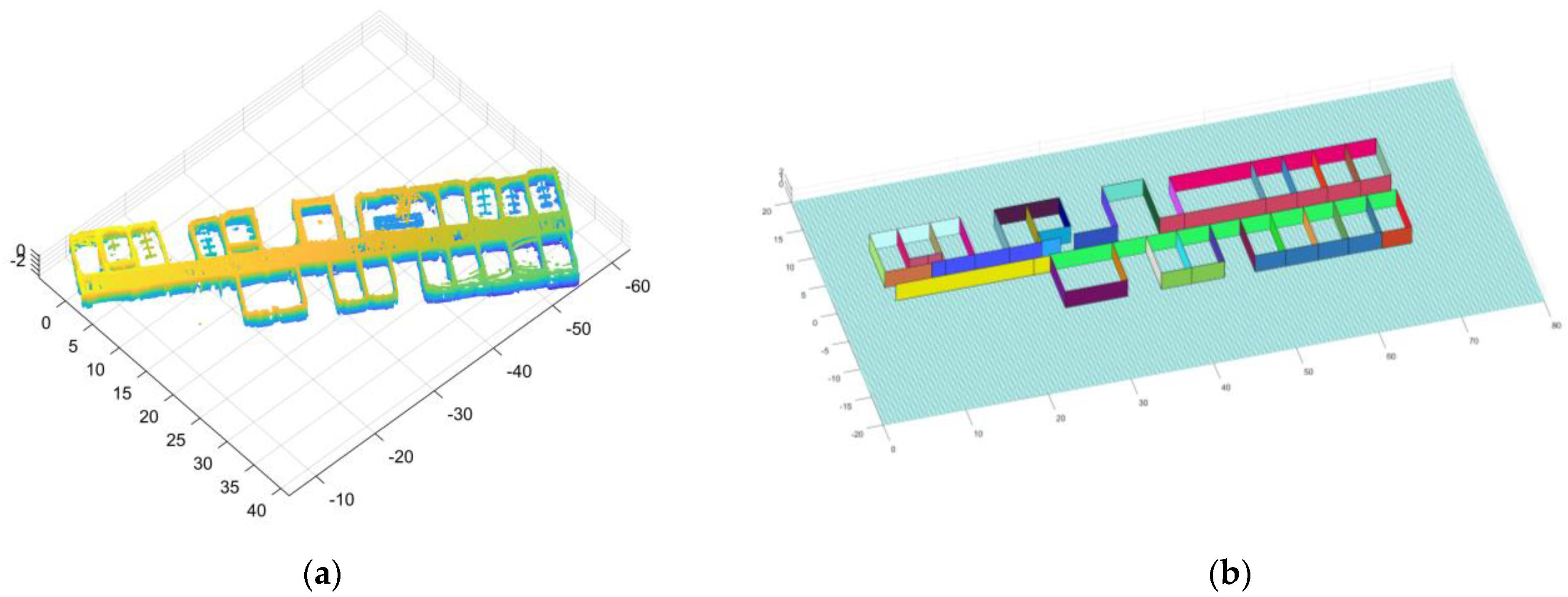 Remotesensing 13 04930 g024a 550