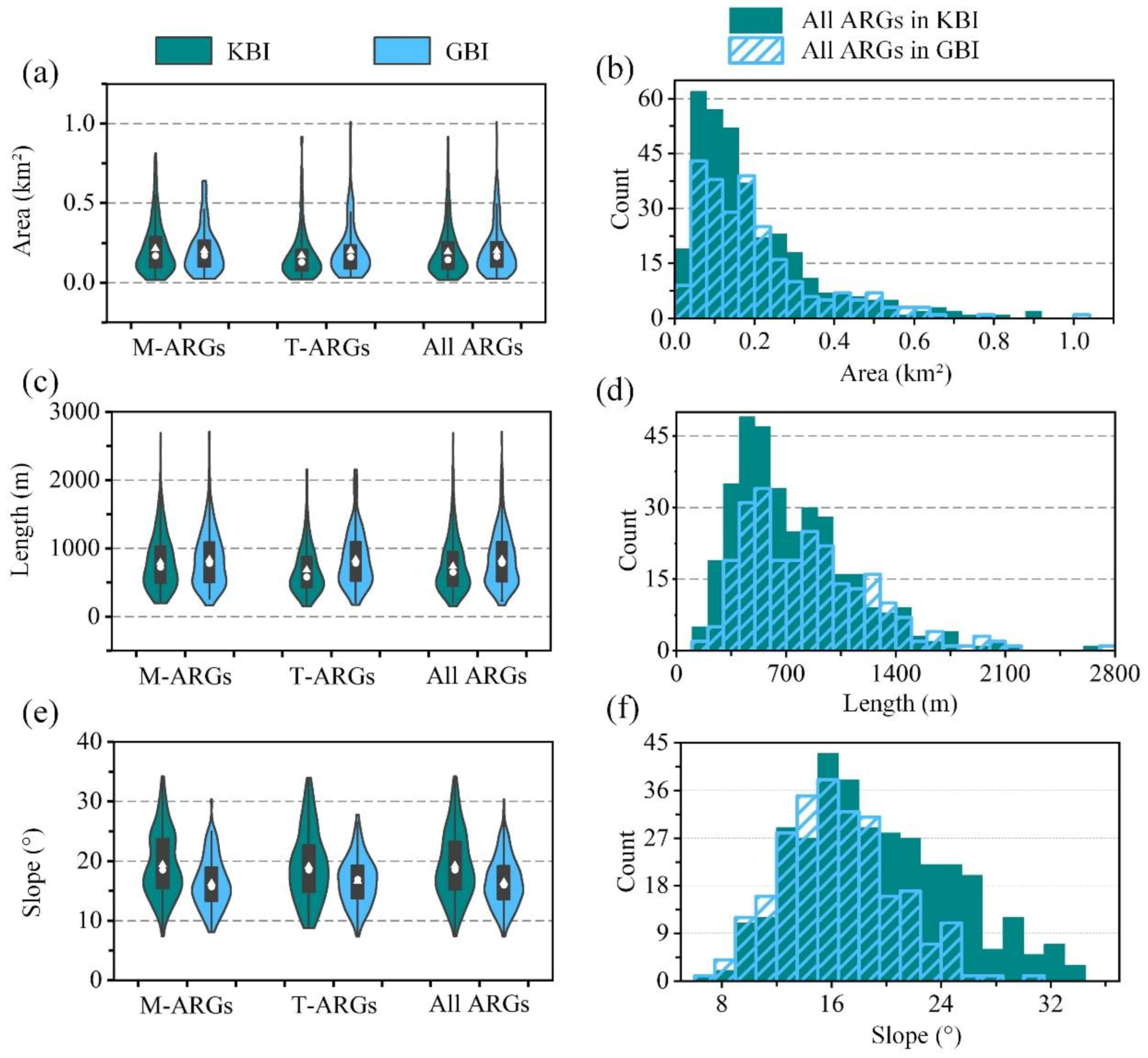 Remotesensing 13 04931 g007