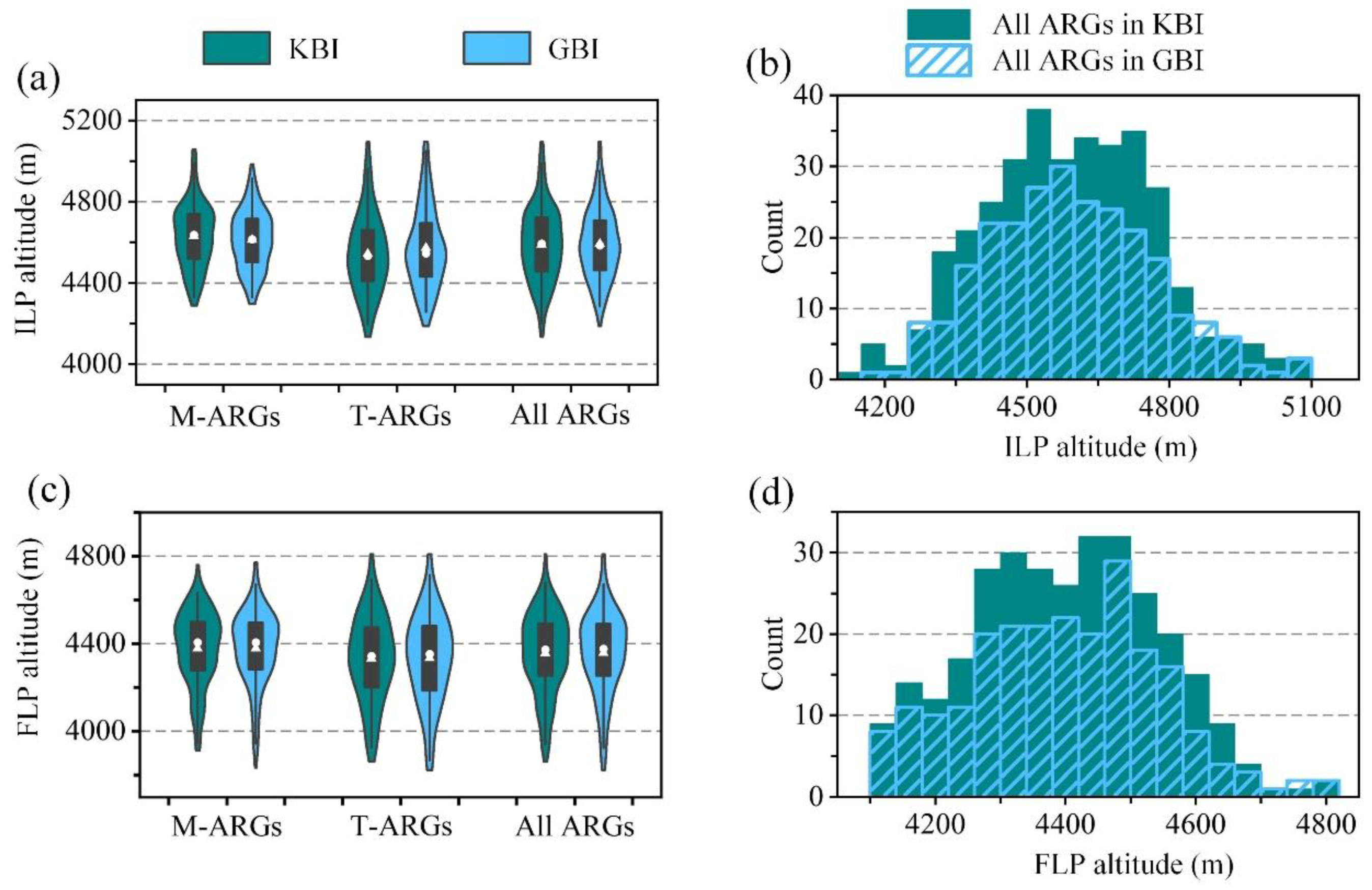 Remotesensing 13 04931 g008