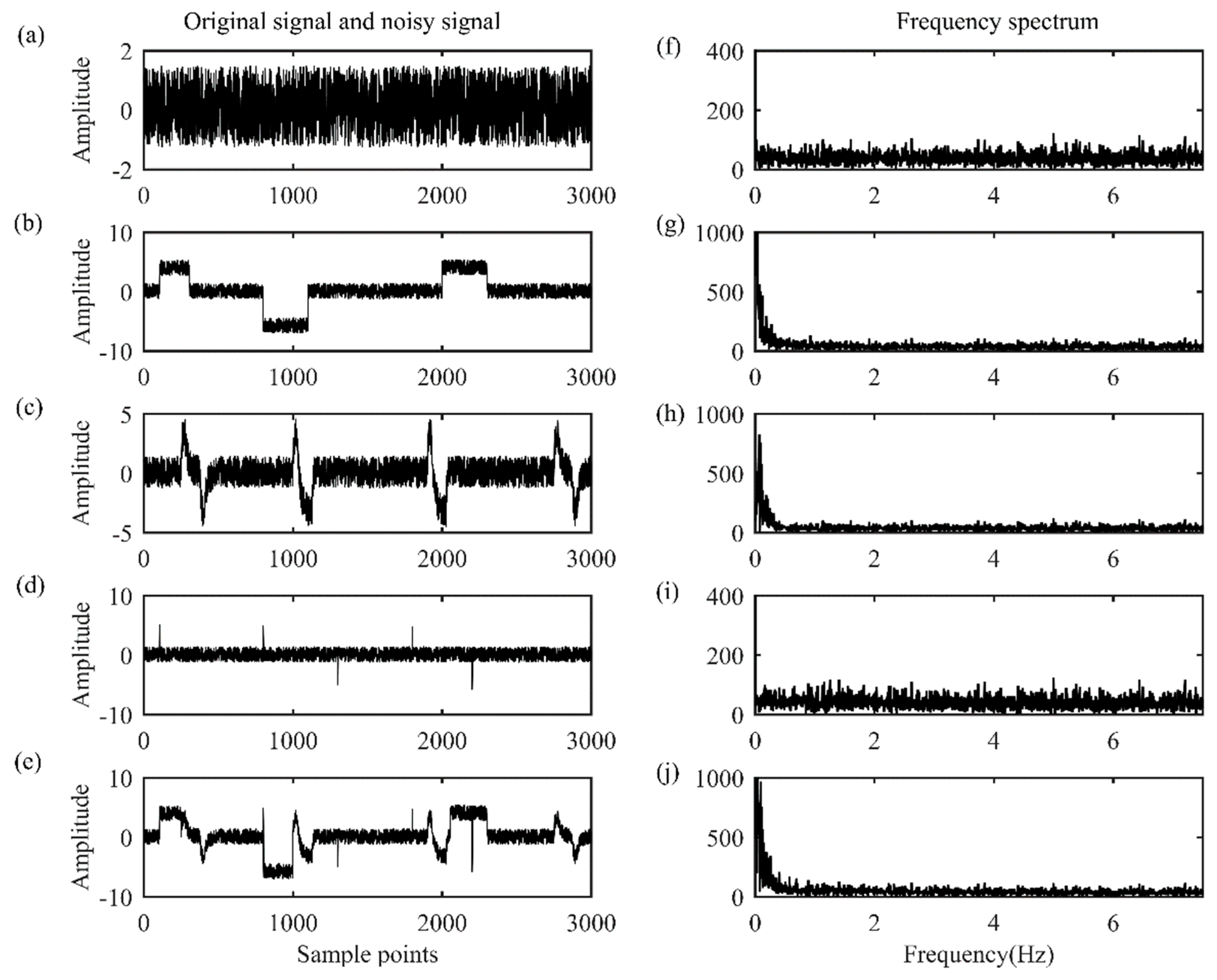Remotesensing 13 04932 g002 550
