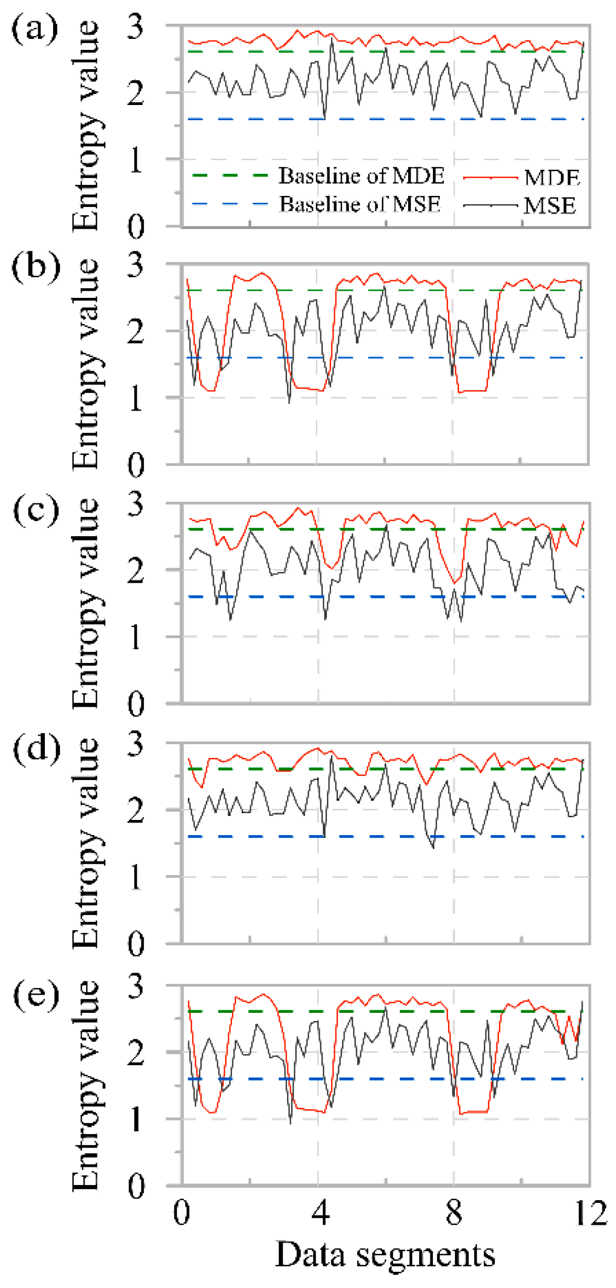 Remotesensing 13 04932 g003 550