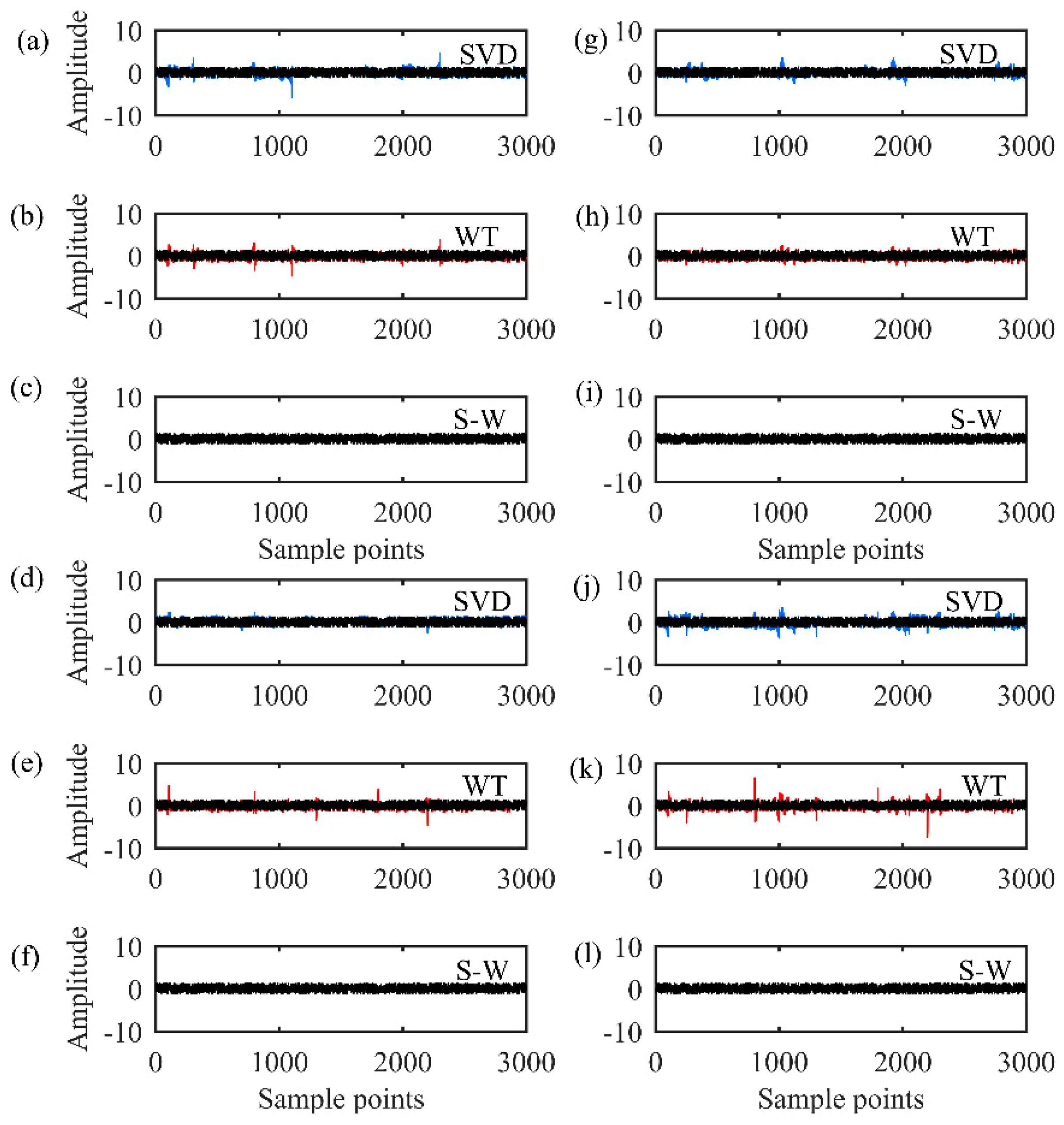 Remotesensing 13 04932 g007 550
