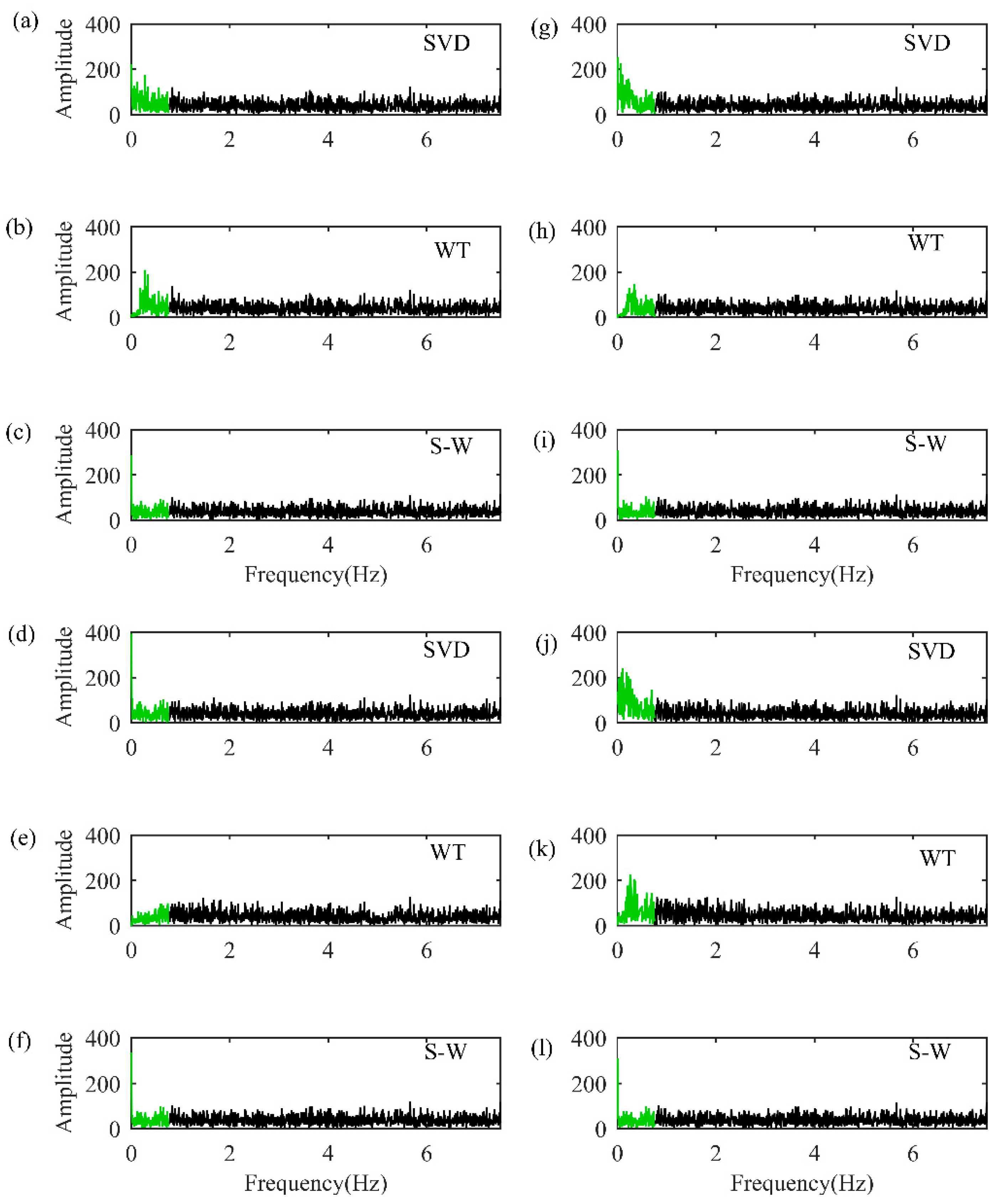 Remotesensing 13 04932 g008 550