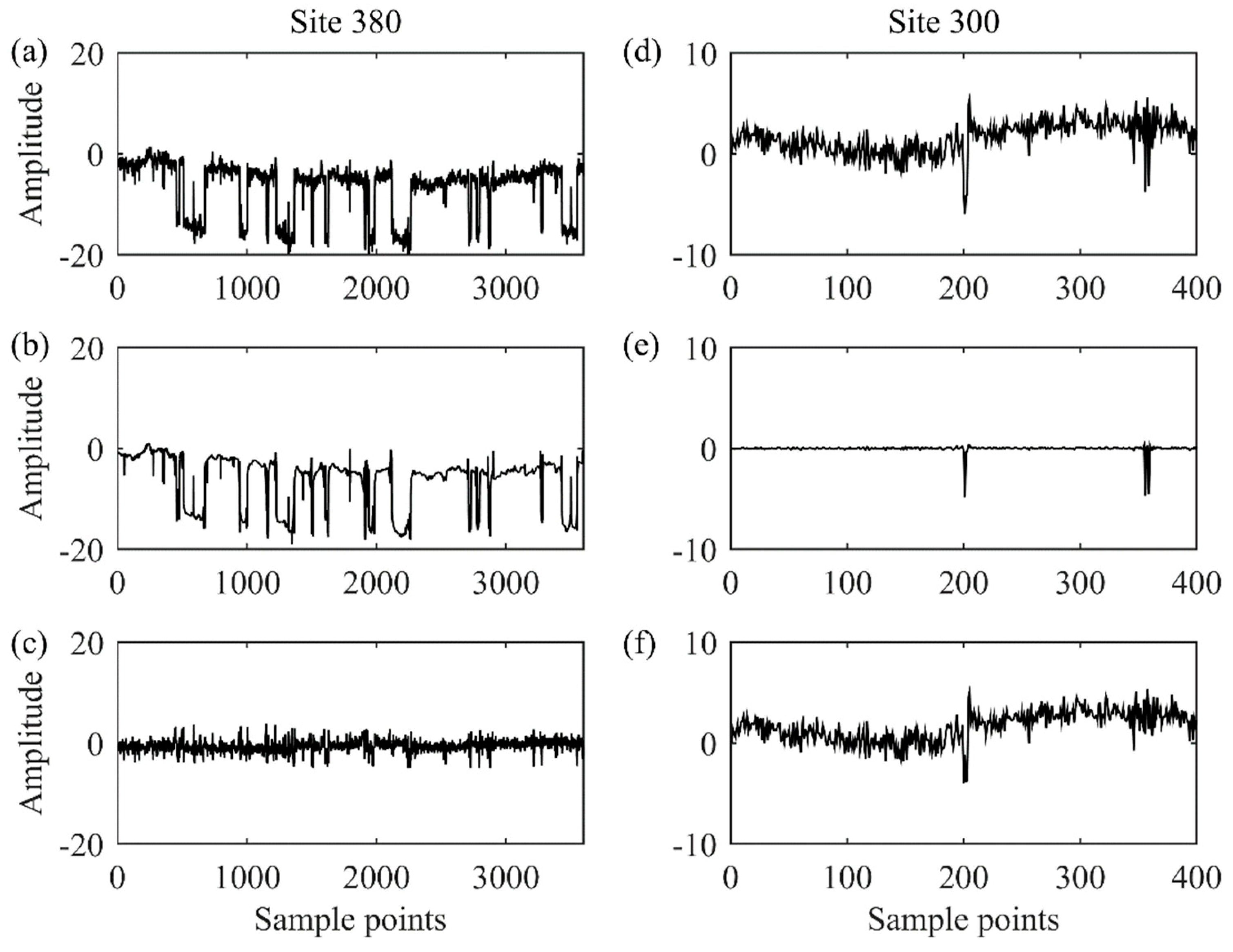 Remotesensing 13 04932 g010 550