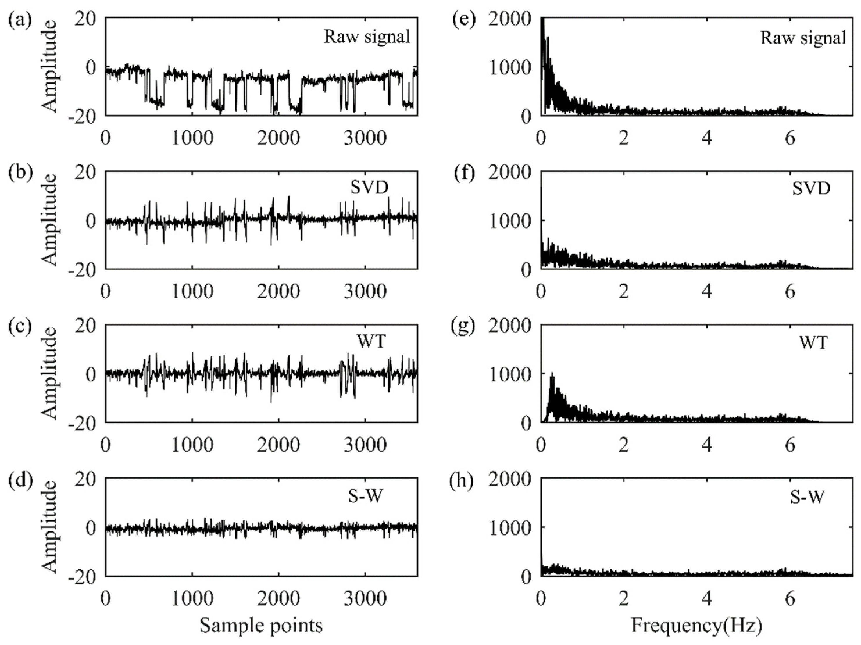 Remotesensing 13 04932 g011 550
