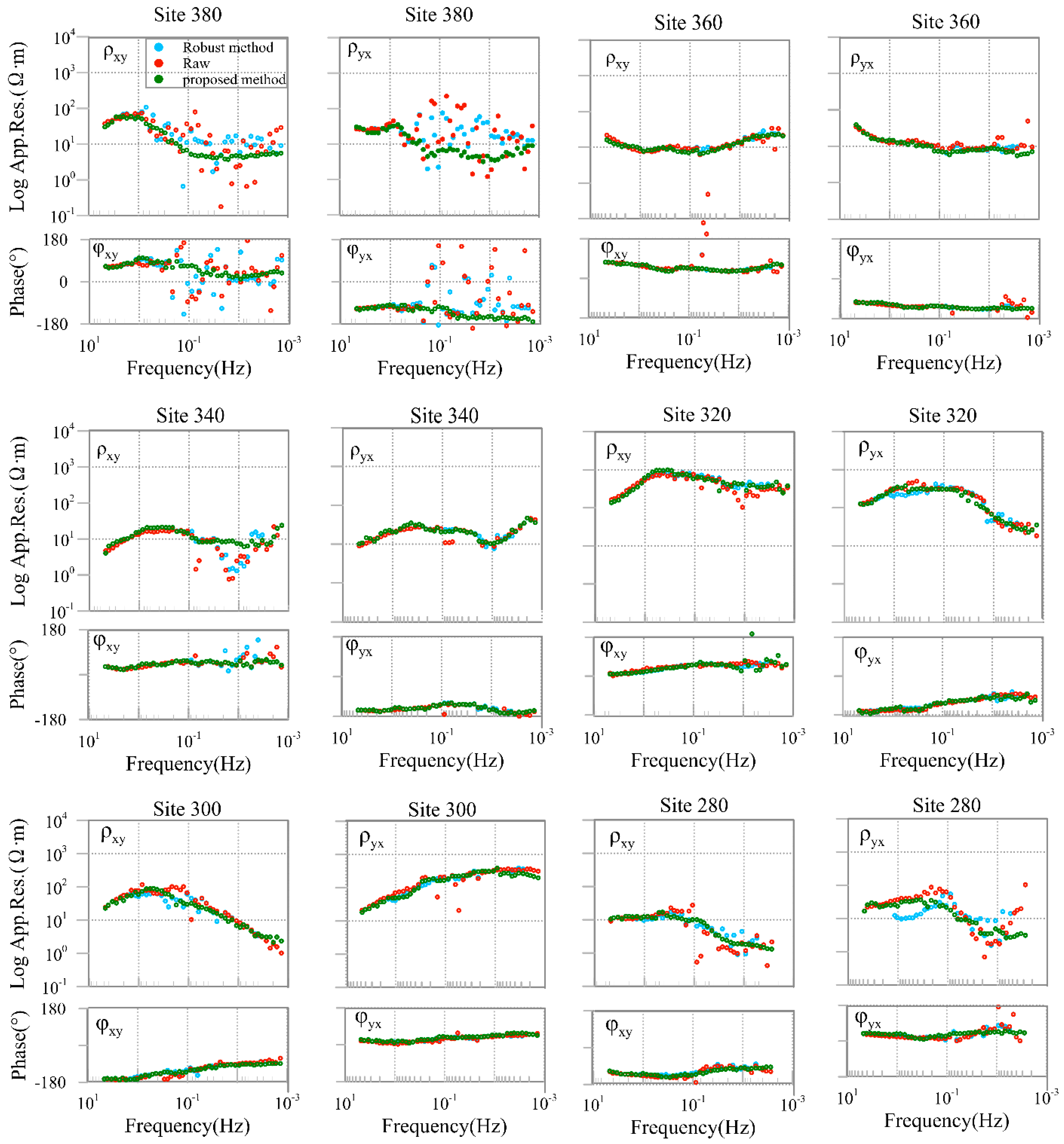 Remotesensing 13 04932 g012 550