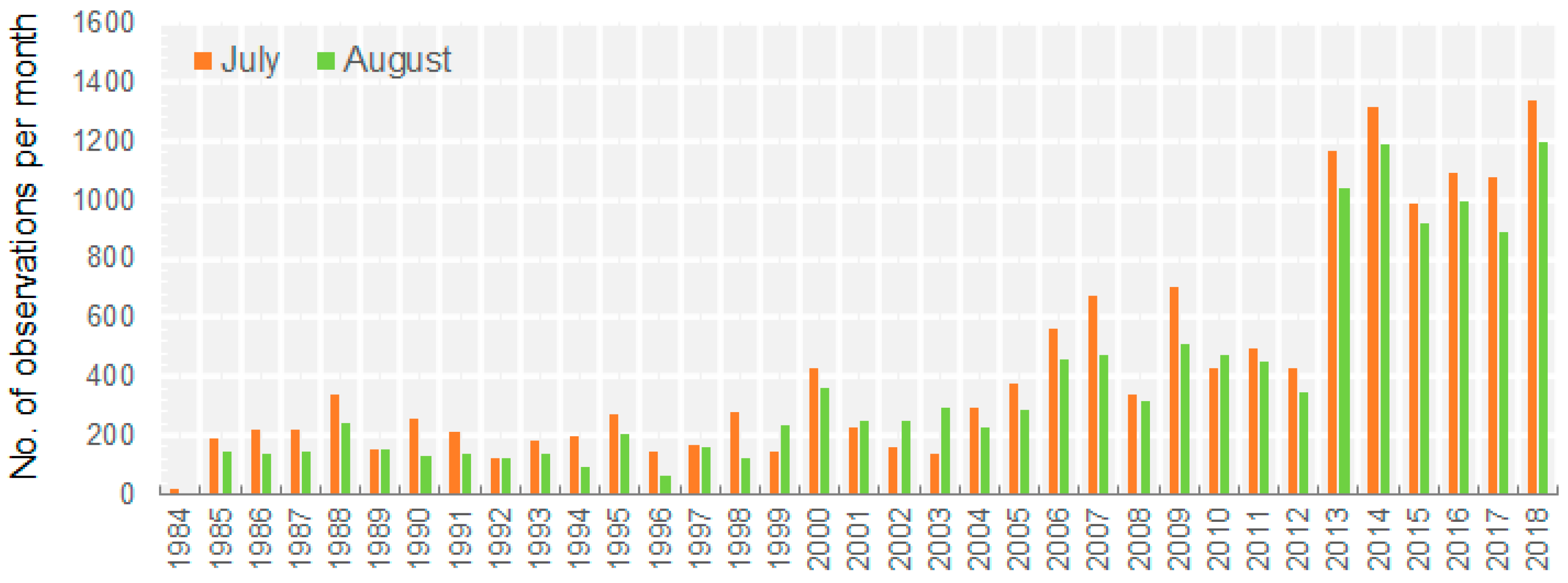 Remotesensing 13 04933 g002 550